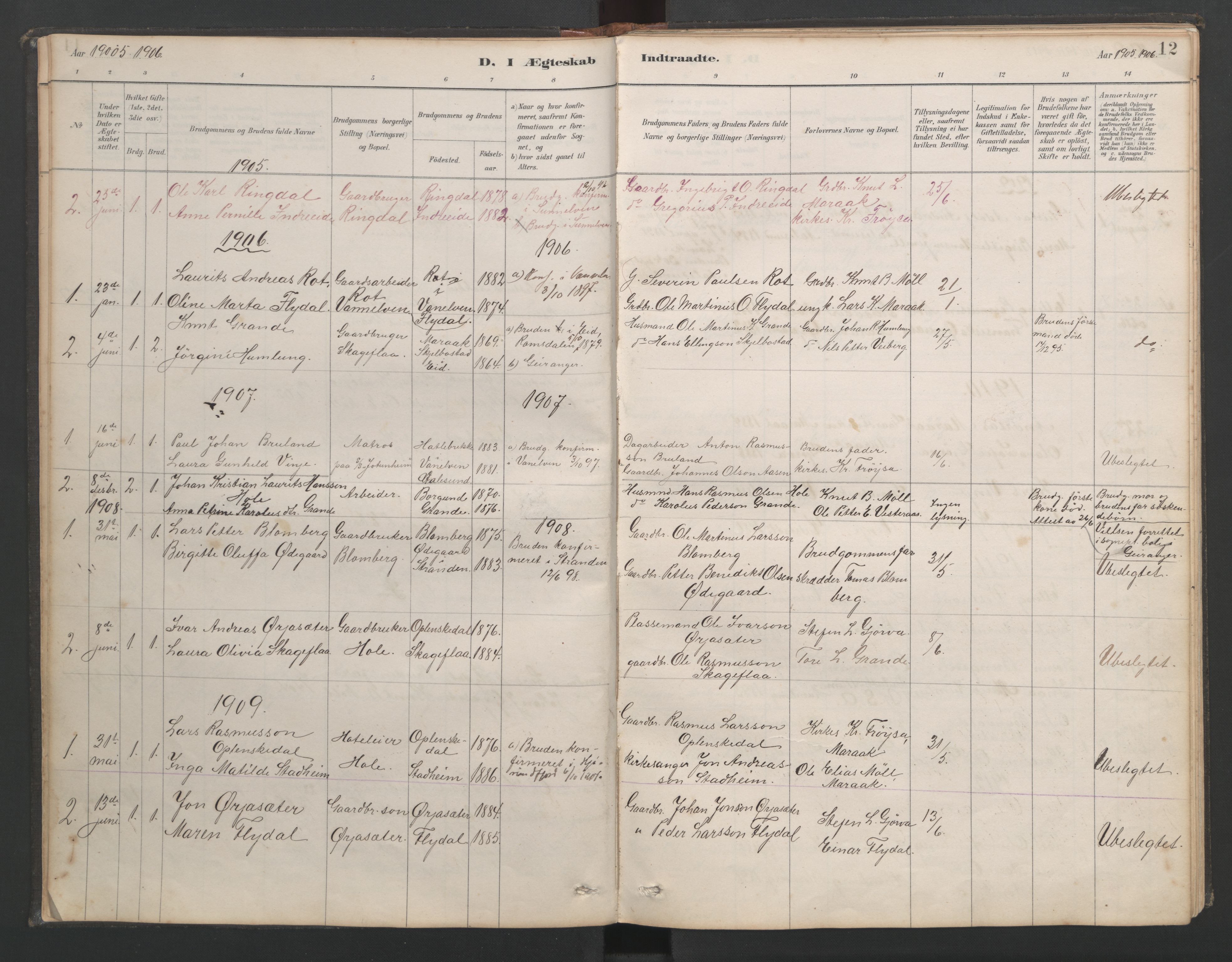 Ministerialprotokoller, klokkerbøker og fødselsregistre - Møre og Romsdal, AV/SAT-A-1454/518/L0237: Klokkerbok nr. 518C04, 1885-1963, s. 12