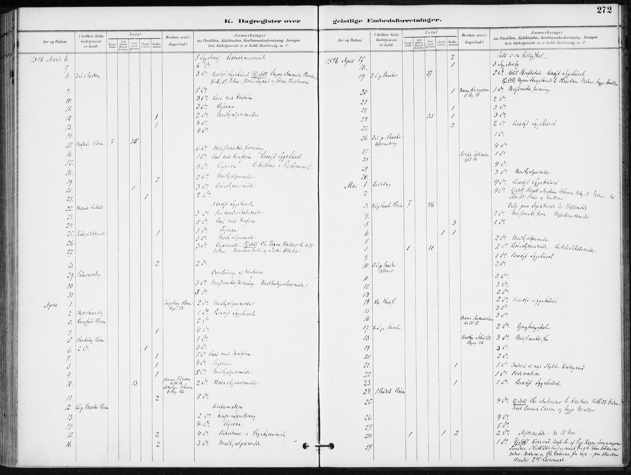 Kristiansand domprosti, AV/SAK-1112-0006/F/Fa/L0020: Ministerialbok nr. A 19, 1893-1904, s. 272