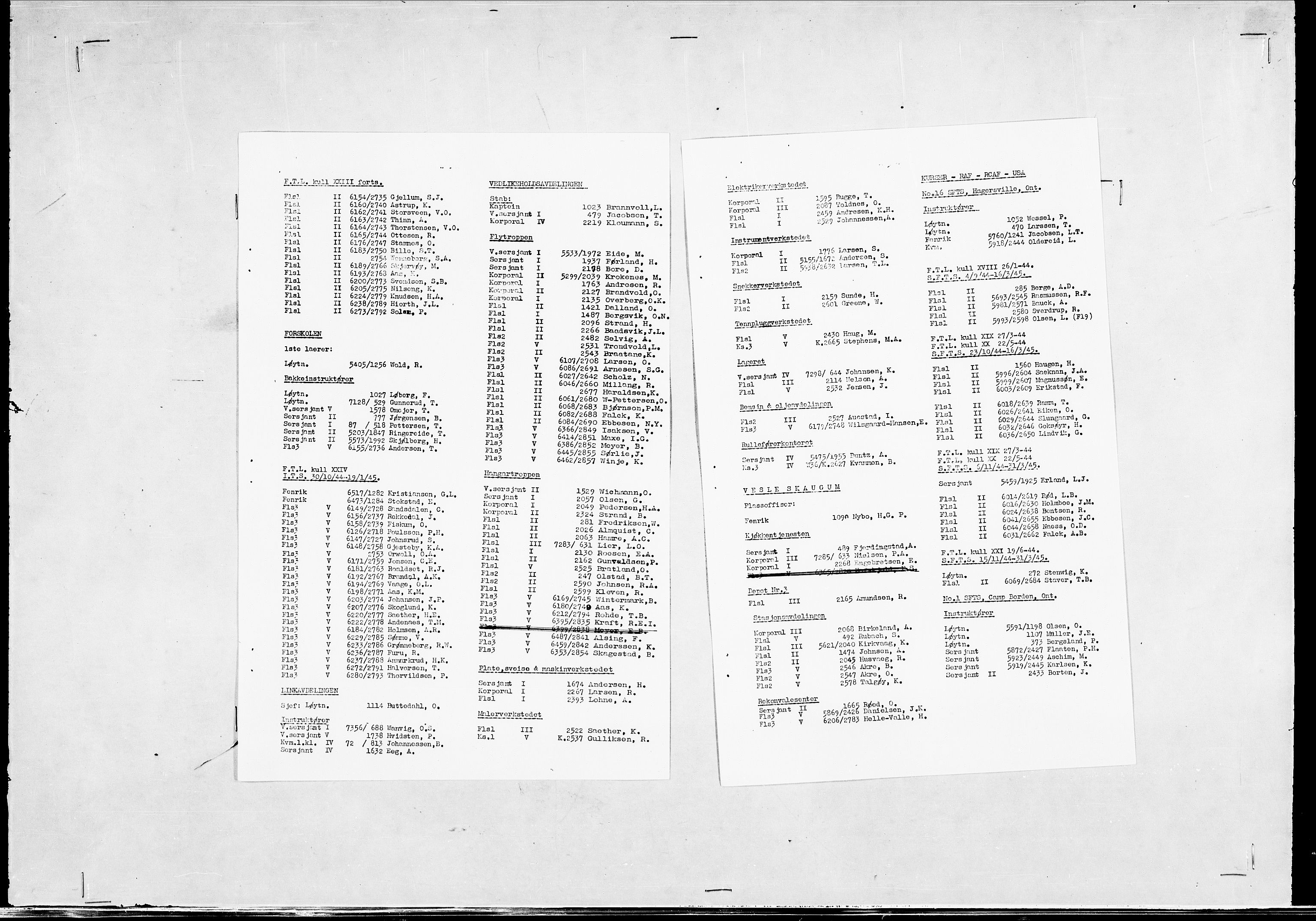 Forsvaret, Flyvåpnenes treningsleir 1940-1945, AV/RA-RAFA-3974/V/L0038: Ekspedisjonskontoret. 8. Personellkontoret, 1940-1945