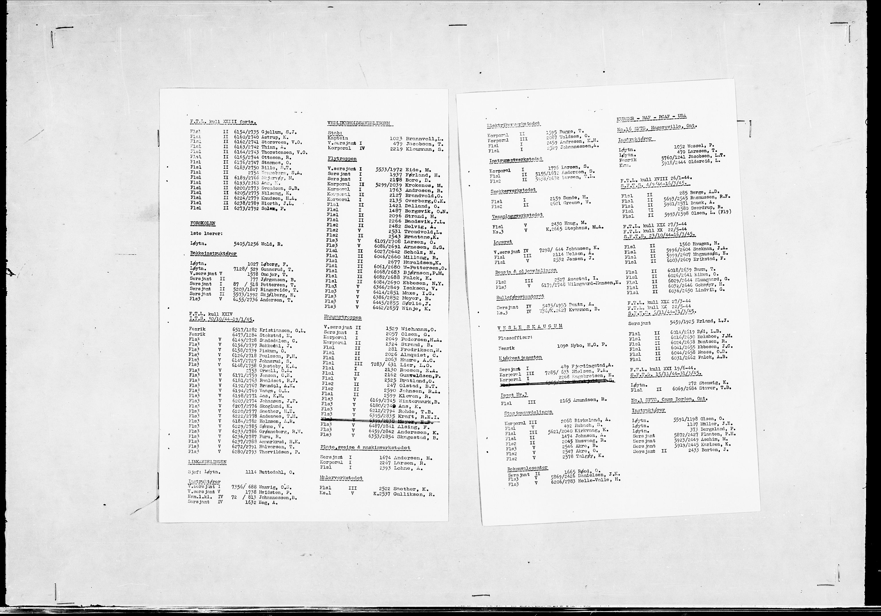 Forsvaret, Flyvåpnenes treningsleir 1940-1945, RA/RAFA-3974/V/L0038: Ekspedisjonskontoret. 8. Personellkontoret, 1940-1945