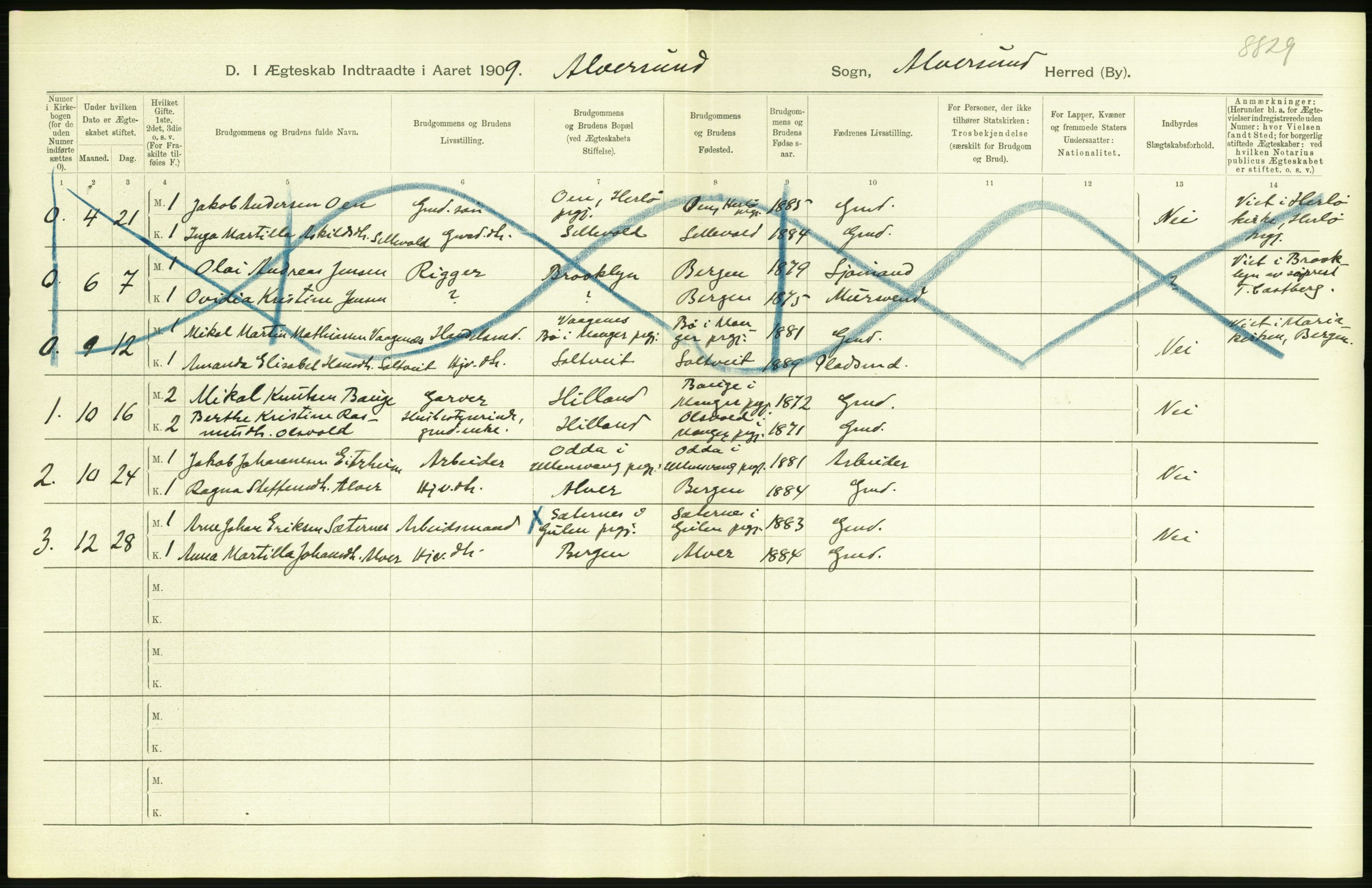 Statistisk sentralbyrå, Sosiodemografiske emner, Befolkning, AV/RA-S-2228/D/Df/Dfa/Dfag/L0030: S. Bergenhus amt: Gifte, dødfødte. Bygder., 1909, s. 24