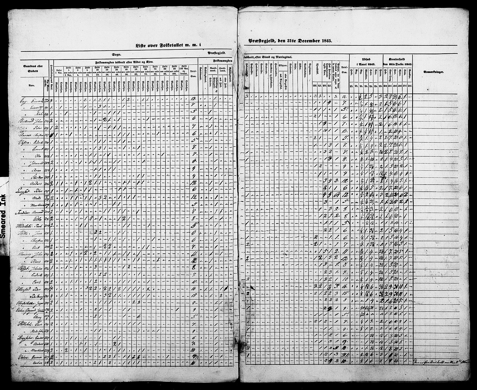 SAT, Folketelling 1845 for 1531P Borgund prestegjeld, 1845, s. 51