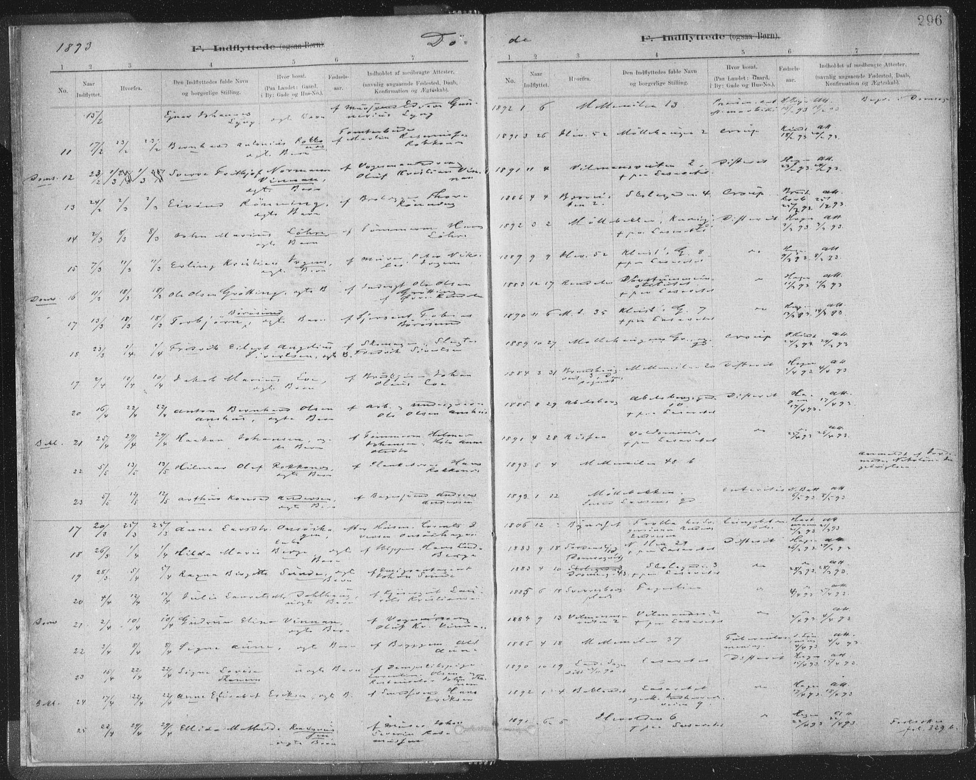 Ministerialprotokoller, klokkerbøker og fødselsregistre - Sør-Trøndelag, SAT/A-1456/603/L0163: Ministerialbok nr. 603A02, 1879-1895, s. 296