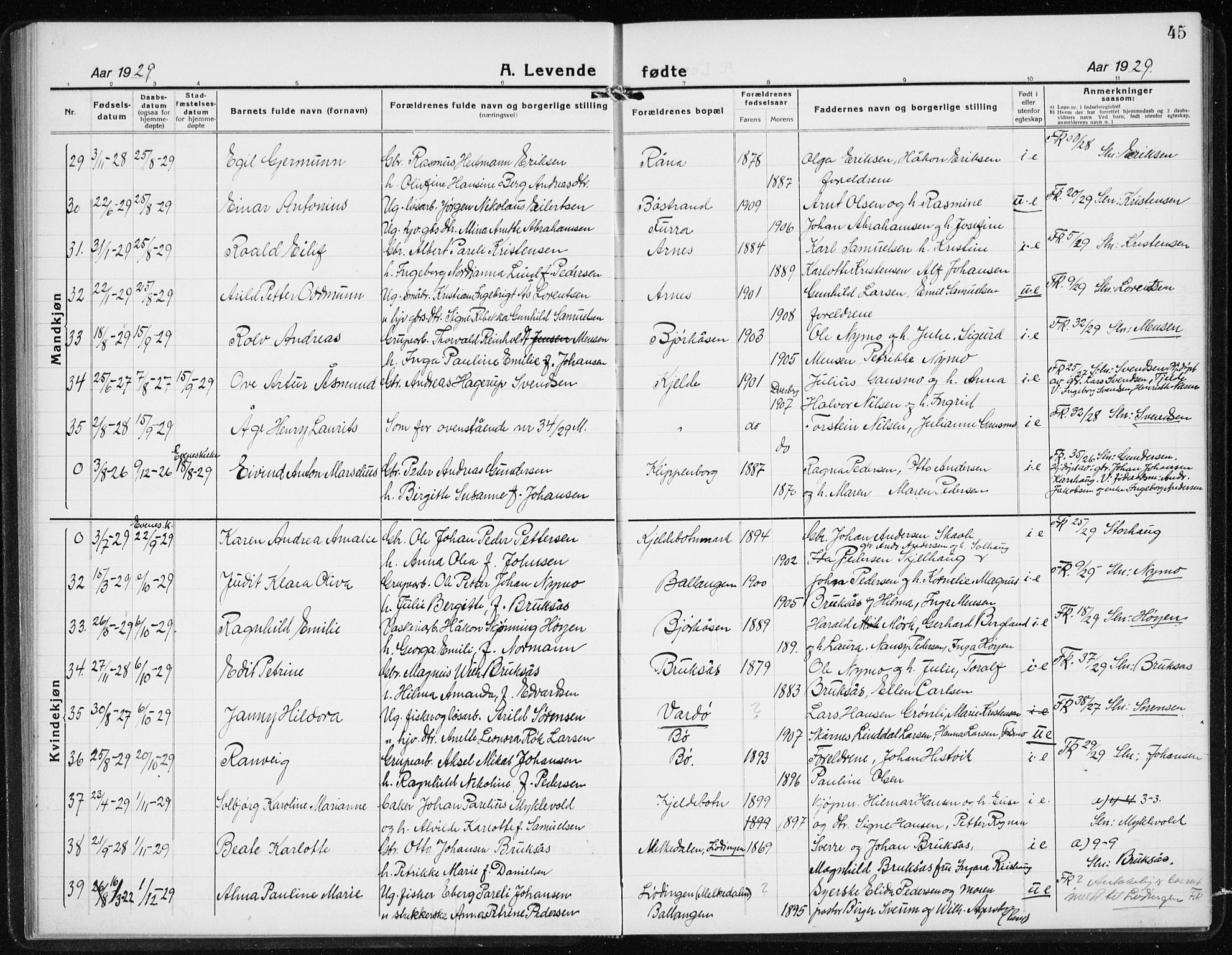 Ministerialprotokoller, klokkerbøker og fødselsregistre - Nordland, AV/SAT-A-1459/869/L0975: Klokkerbok nr. 869C01, 1923-1939, s. 45