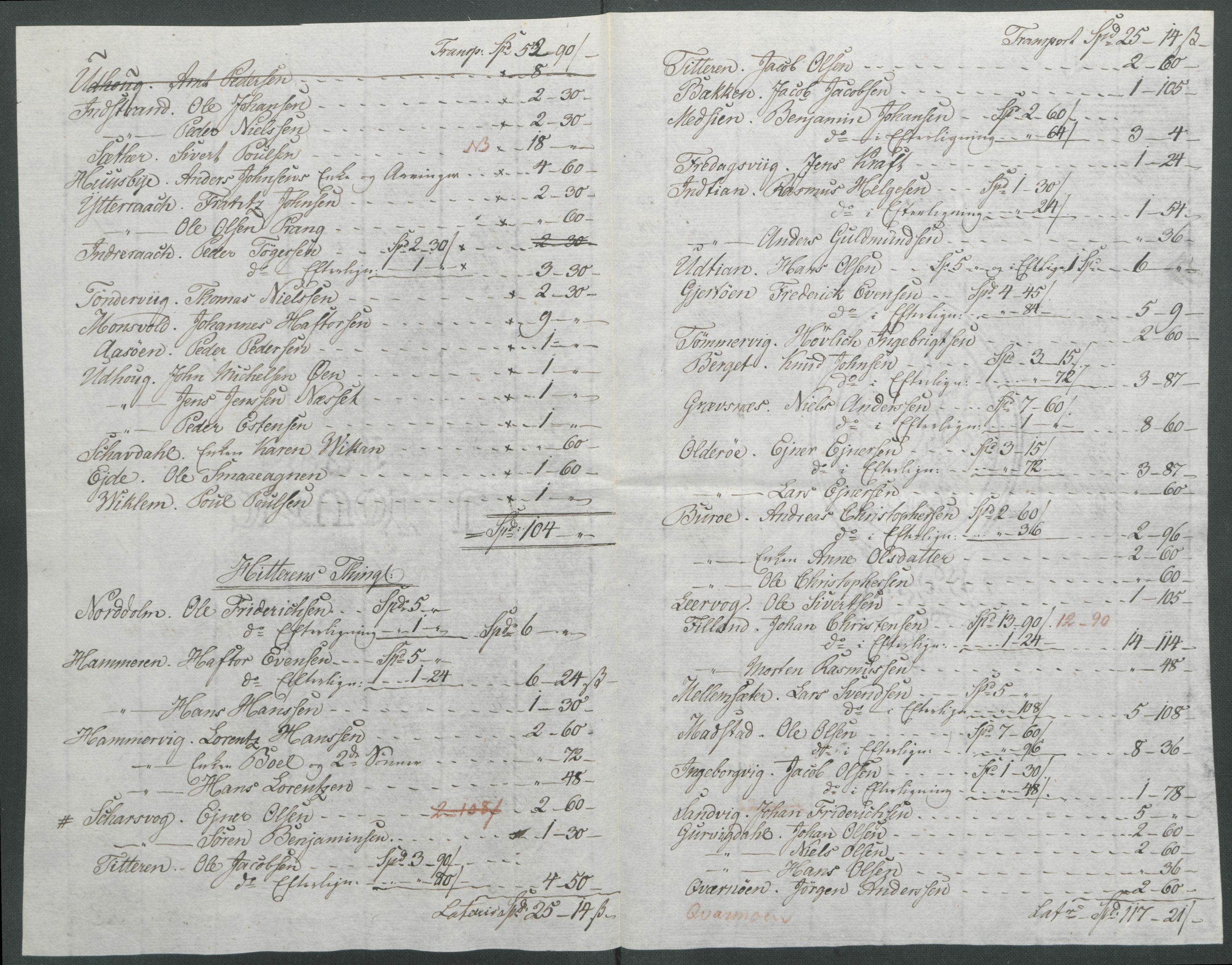 Sølvskatten 1816, NOBA/SOLVSKATTEN/A/L0050: Bind 51: Fosen fogderi, 1816-1822, s. 5