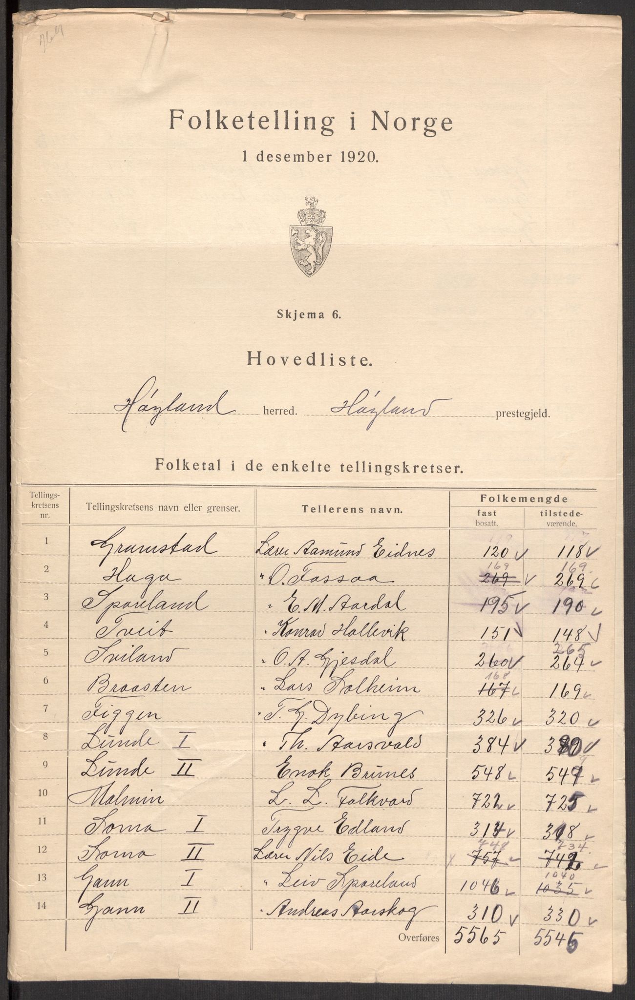 SAST, Folketelling 1920 for 1123 Høyland herred, 1920, s. 6