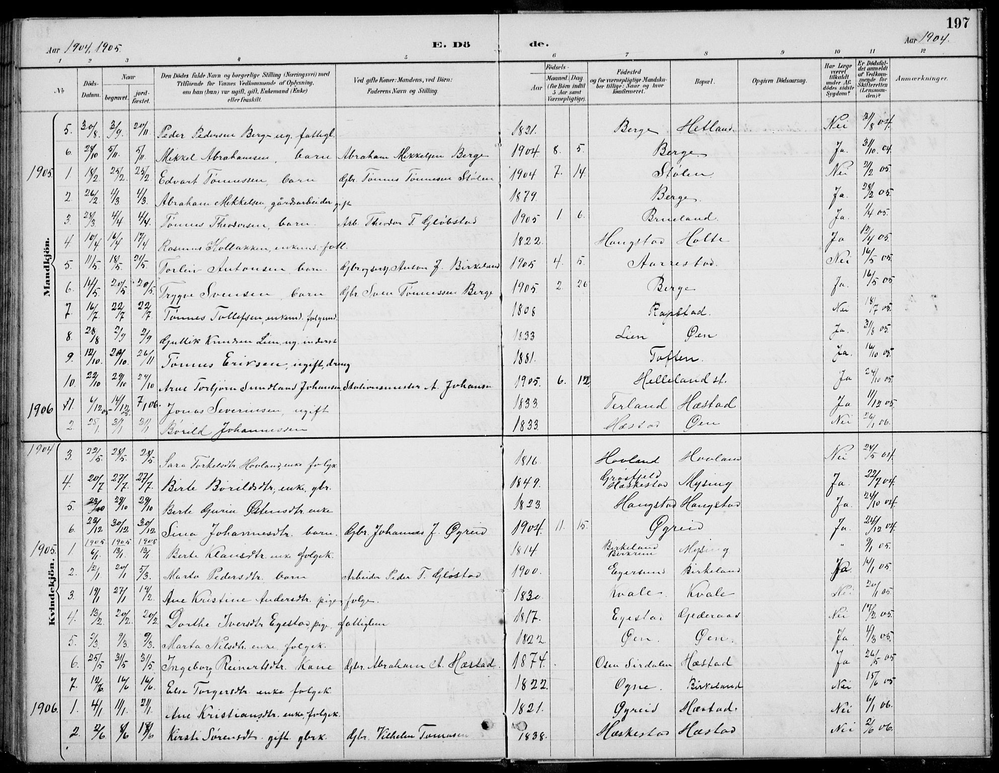Helleland sokneprestkontor, AV/SAST-A-101810: Klokkerbok nr. B 4, 1887-1941, s. 197