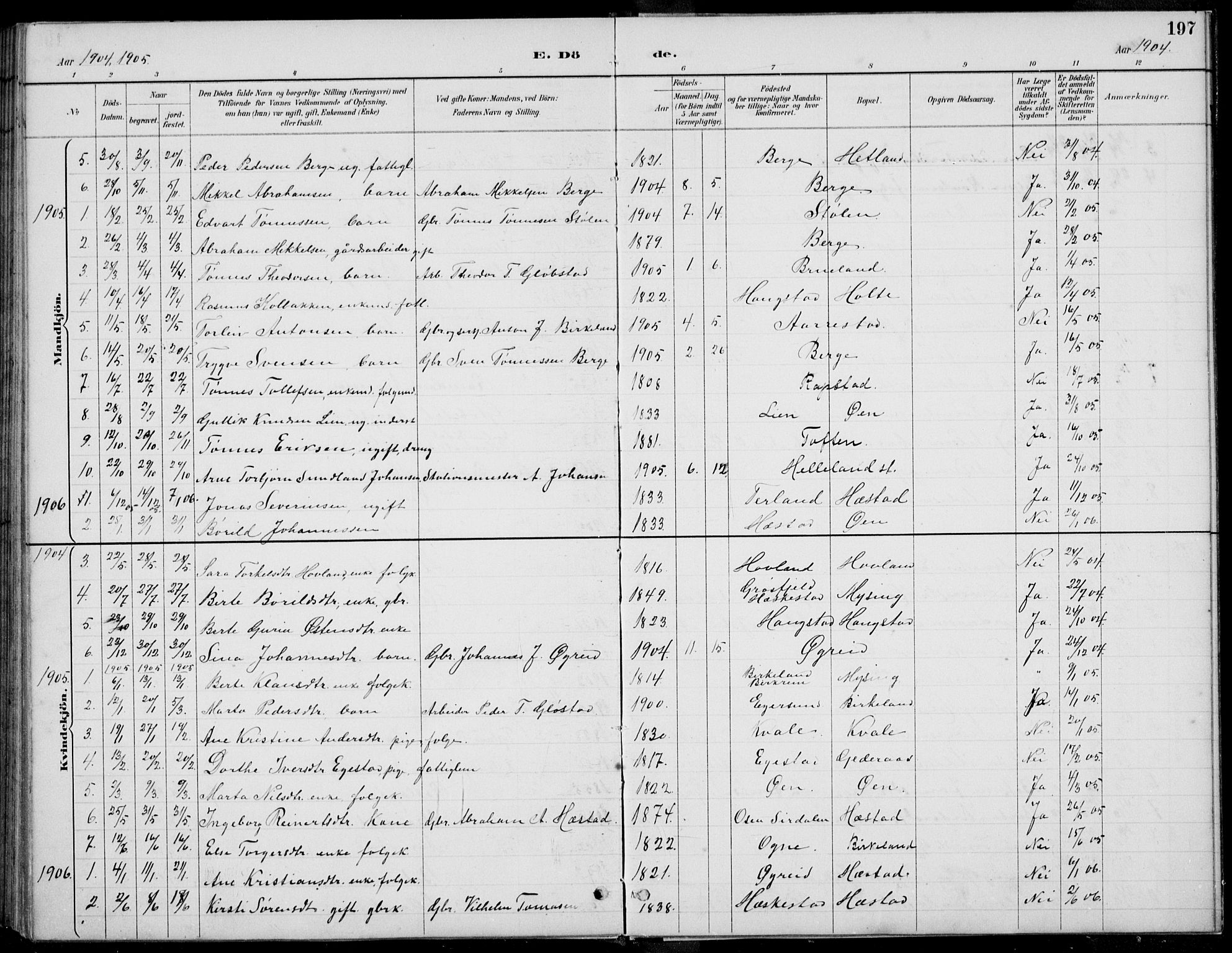 Helleland sokneprestkontor, SAST/A-101810: Klokkerbok nr. B 4, 1887-1941, s. 197