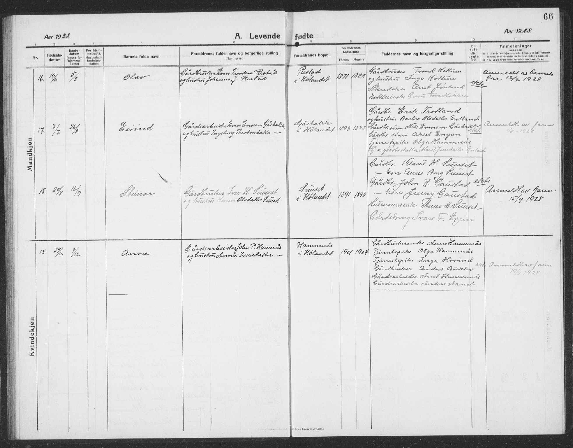 Ministerialprotokoller, klokkerbøker og fødselsregistre - Sør-Trøndelag, AV/SAT-A-1456/694/L1134: Klokkerbok nr. 694C06, 1915-1937, s. 66