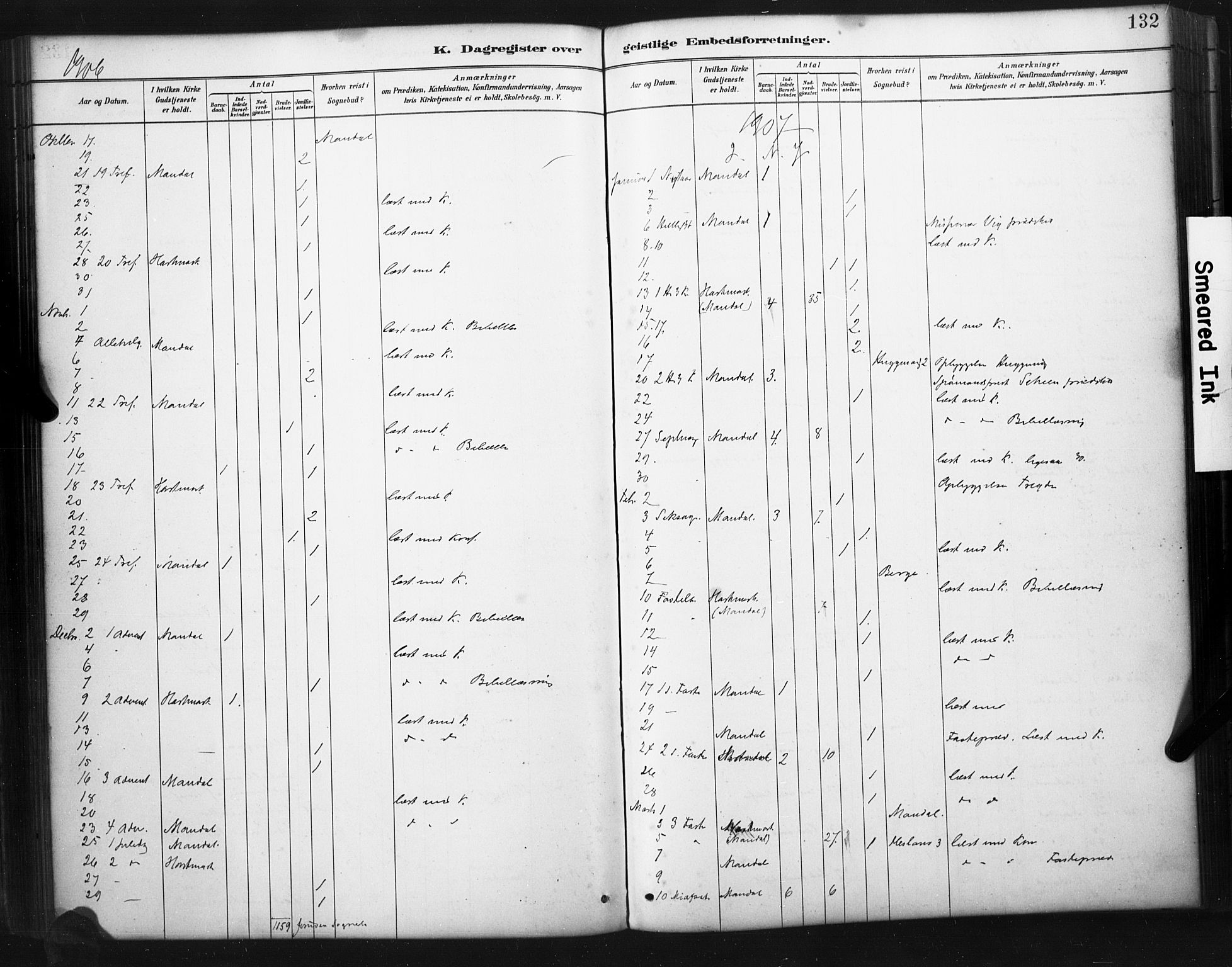 Mandal sokneprestkontor, SAK/1111-0030/F/Fa/Faa/L0017: Ministerialbok nr. A 17, 1880-1926, s. 132