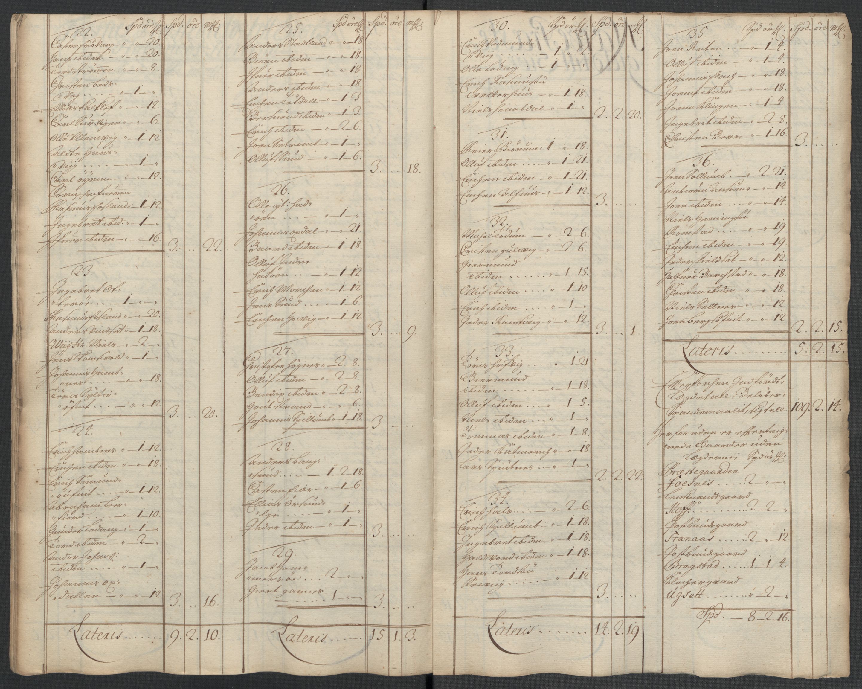 Rentekammeret inntil 1814, Reviderte regnskaper, Fogderegnskap, AV/RA-EA-4092/R64/L4432: Fogderegnskap Namdal, 1711, s. 101