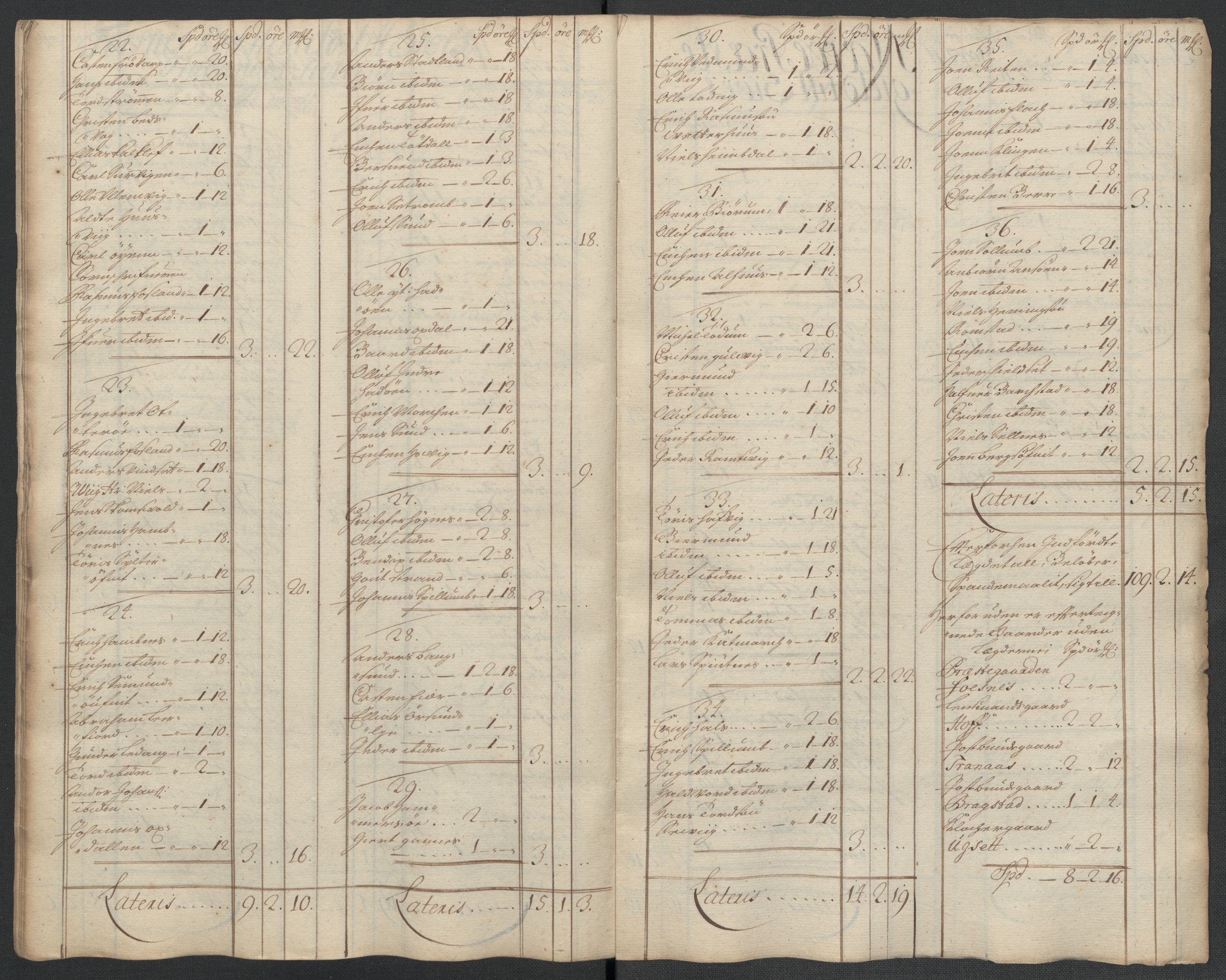 Rentekammeret inntil 1814, Reviderte regnskaper, Fogderegnskap, RA/EA-4092/R64/L4432: Fogderegnskap Namdal, 1711, s. 101