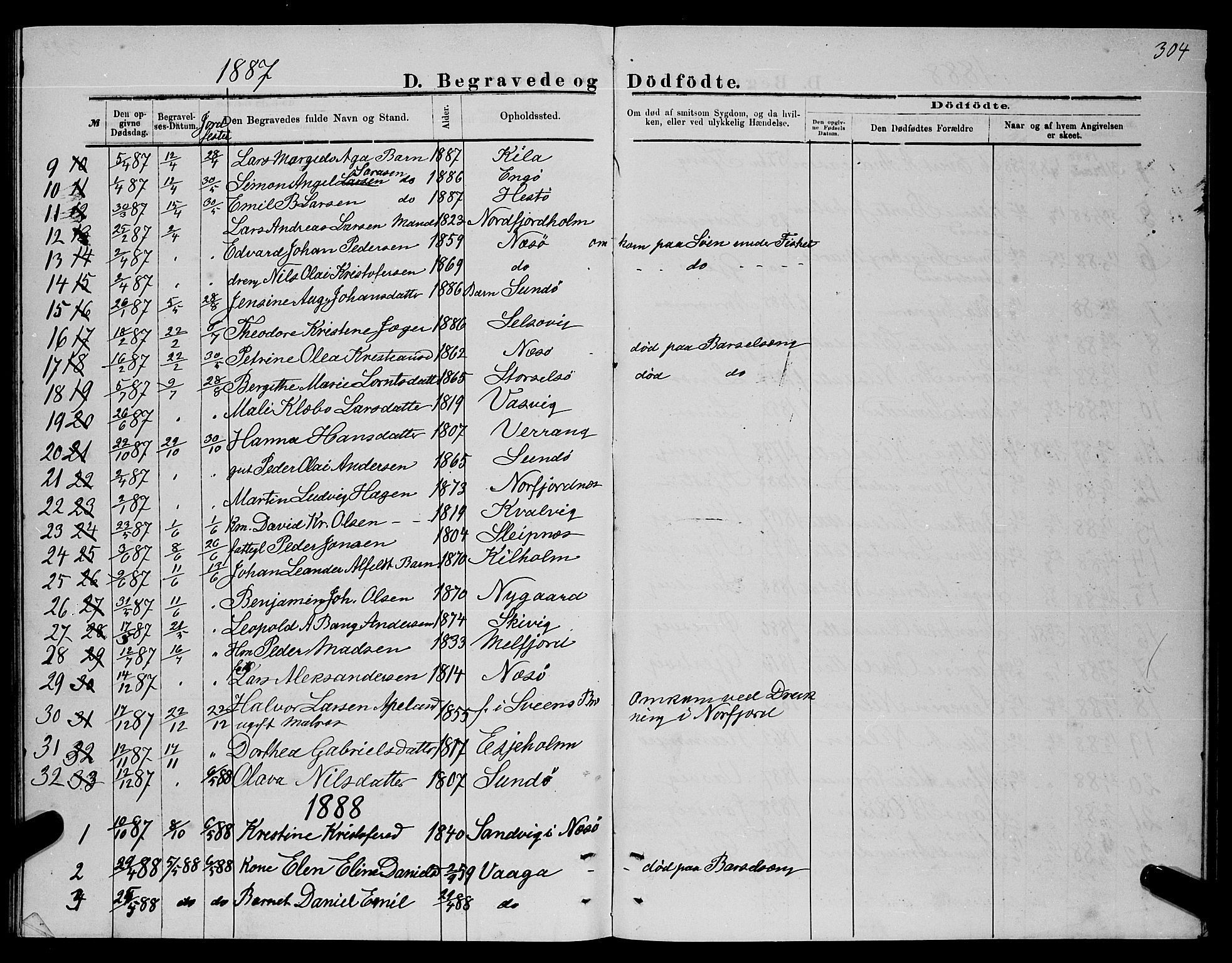 Ministerialprotokoller, klokkerbøker og fødselsregistre - Nordland, AV/SAT-A-1459/841/L0620: Klokkerbok nr. 841C04, 1877-1896, s. 304