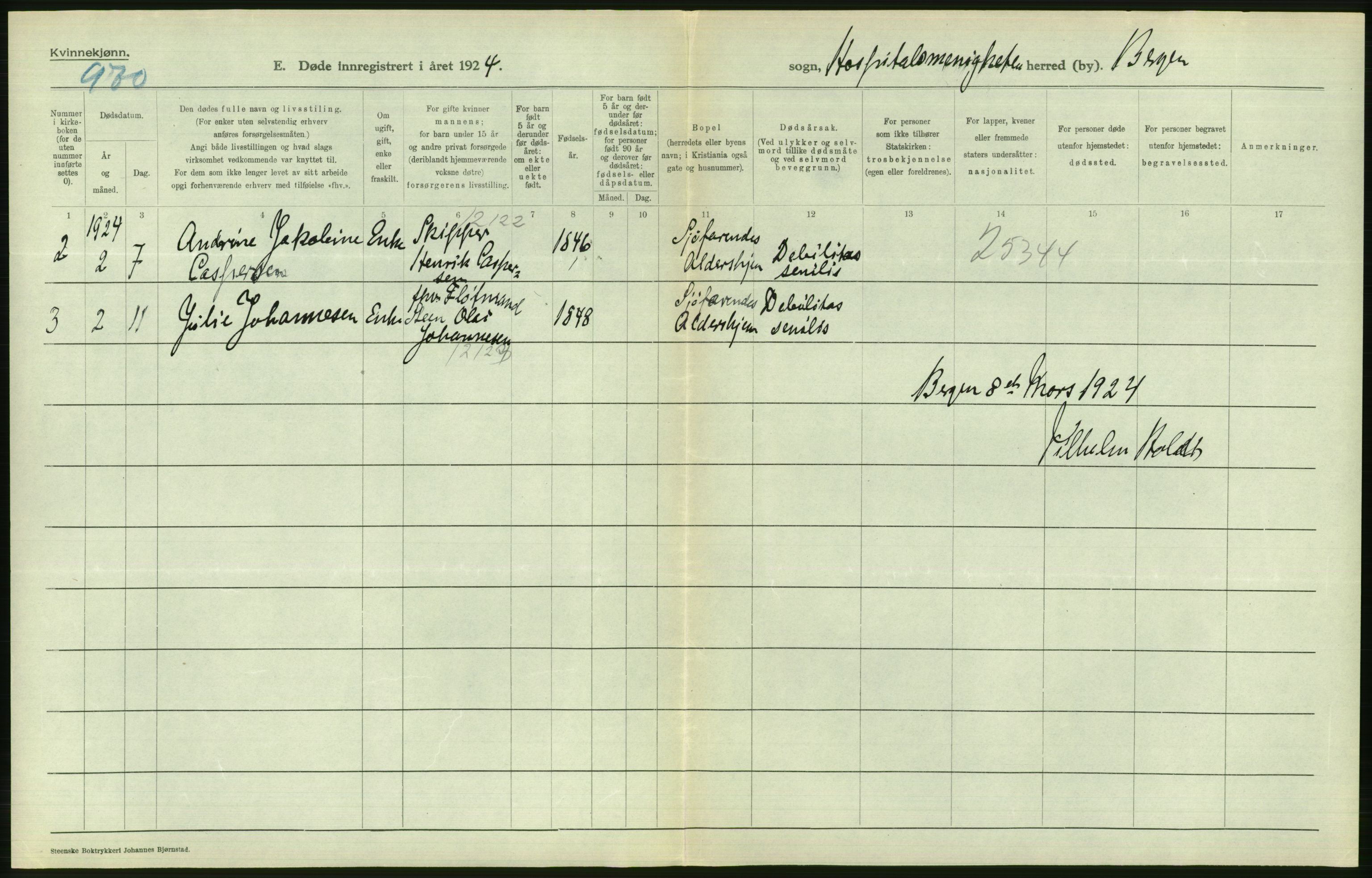 Statistisk sentralbyrå, Sosiodemografiske emner, Befolkning, AV/RA-S-2228/D/Df/Dfc/Dfcd/L0028: Bergen: Gifte, døde., 1924, s. 634