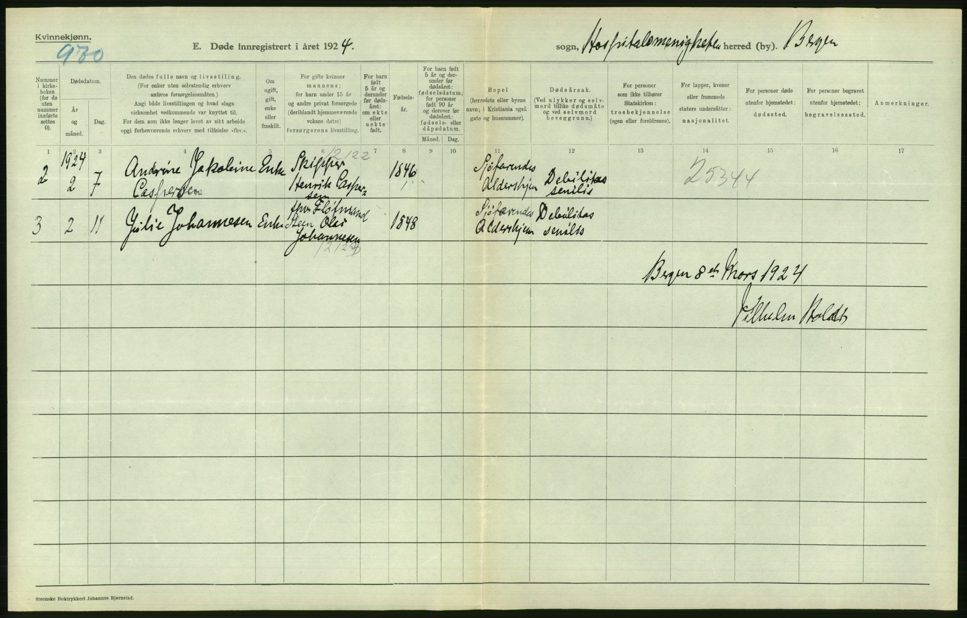 Statistisk sentralbyrå, Sosiodemografiske emner, Befolkning, RA/S-2228/D/Df/Dfc/Dfcd/L0028: Bergen: Gifte, døde., 1924, s. 634