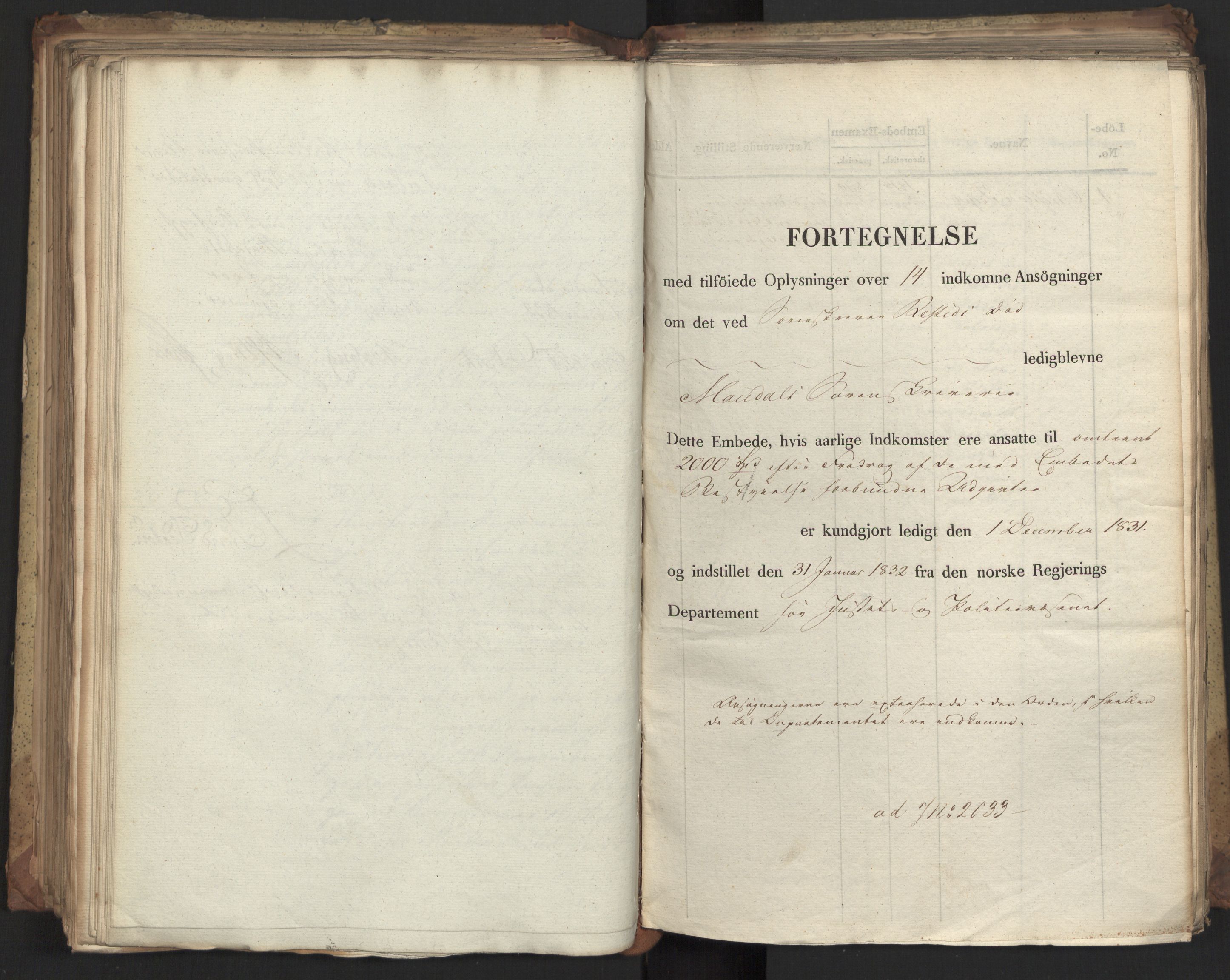 Statsrådsavdelingen i Stockholm, AV/RA-S-1003/D/Da/L0076: Regjeringsinnstillinger nr. 1942-2099, 1832, s. 290