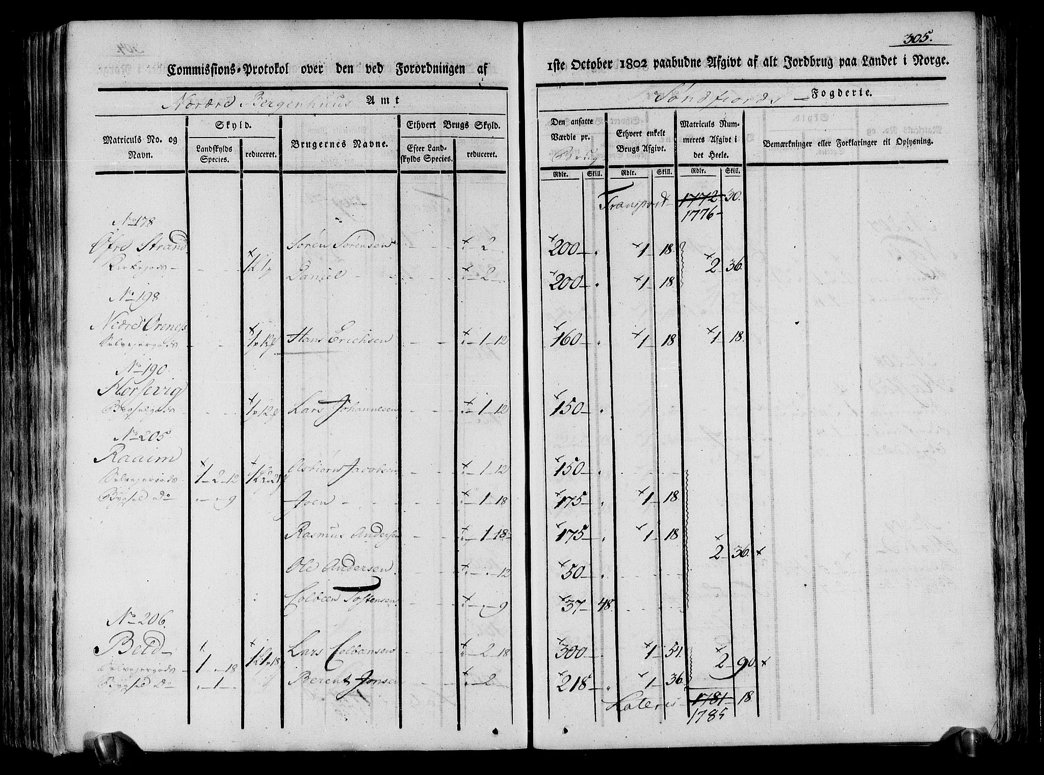 Rentekammeret inntil 1814, Realistisk ordnet avdeling, AV/RA-EA-4070/N/Ne/Nea/L0120: Sunn- og Nordfjord fogderi. Kommisjonsprotokoll, 1803, s. 311