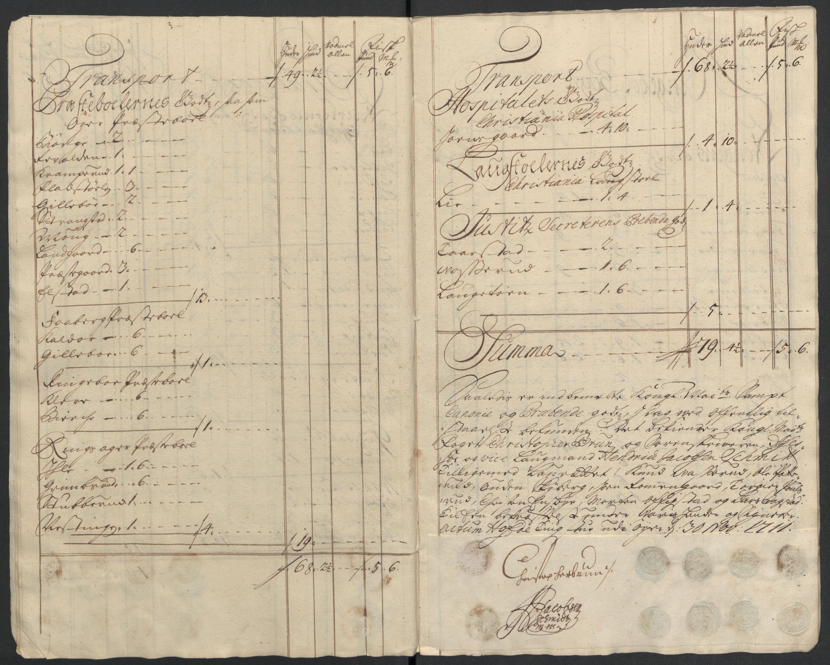 Rentekammeret inntil 1814, Reviderte regnskaper, Fogderegnskap, AV/RA-EA-4092/R17/L1180: Fogderegnskap Gudbrandsdal, 1711, s. 408