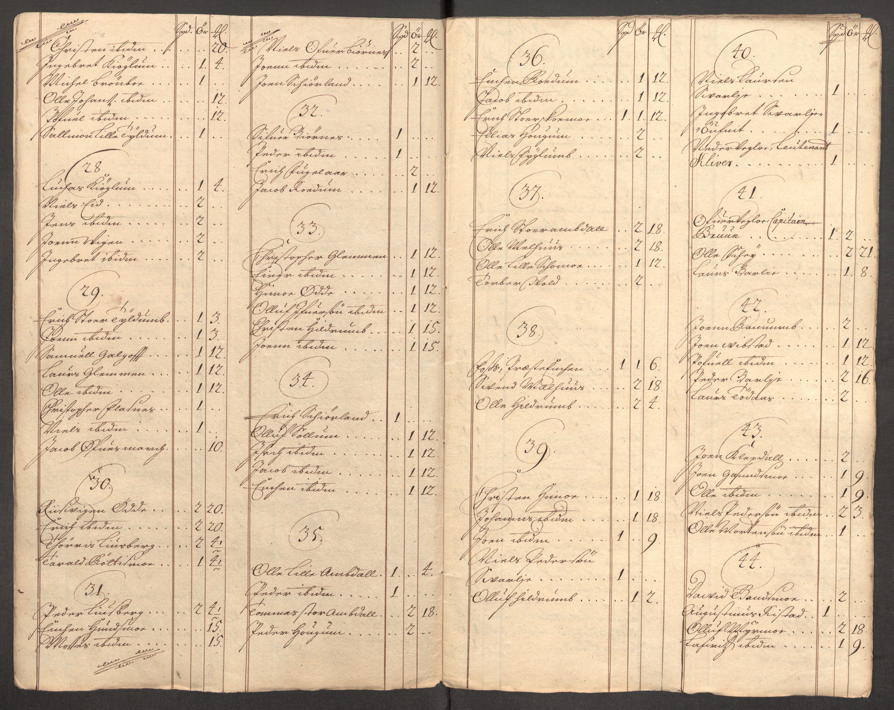 Rentekammeret inntil 1814, Reviderte regnskaper, Fogderegnskap, AV/RA-EA-4092/R64/L4431: Fogderegnskap Namdal, 1709-1710, s. 95