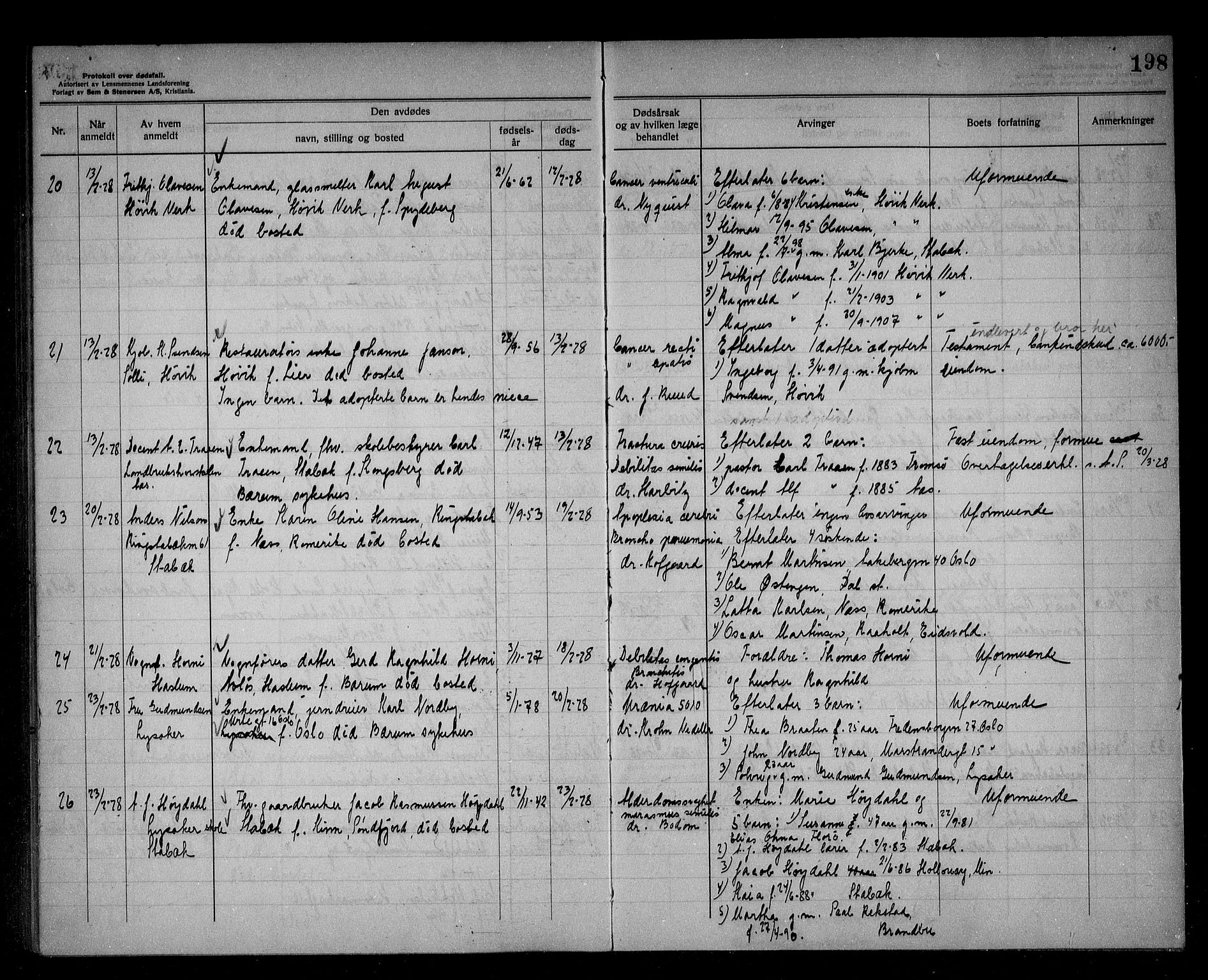 Bærum lensmannskontor, AV/SAO-A-10277/H/Ha/Haa/L0006: Dødsanmeldelsesprotokoll, 1922-1928, s. 198