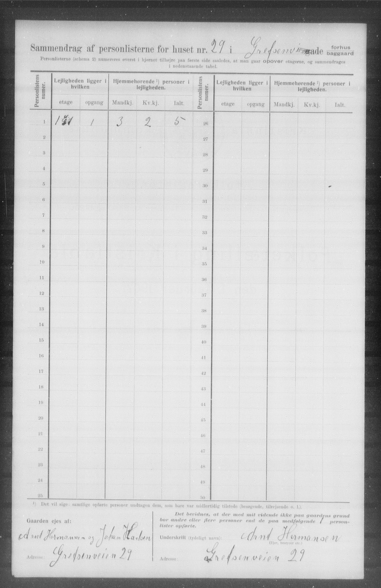 OBA, Kommunal folketelling 1.2.1907 for Kristiania kjøpstad, 1907, s. 15068