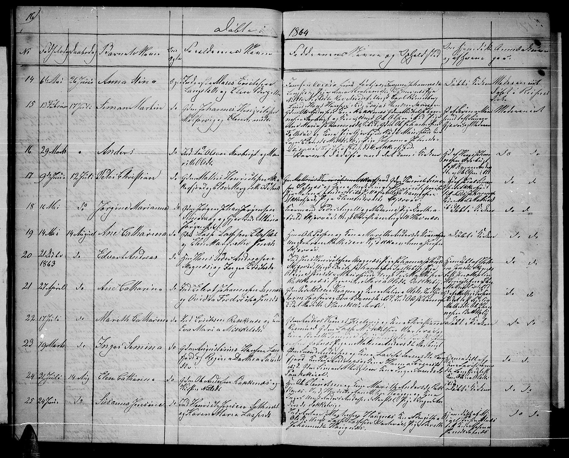 Skjervøy sokneprestkontor, AV/SATØ-S-1300/H/Ha/Hab/L0004klokker: Klokkerbok nr. 4, 1862-1870, s. 16
