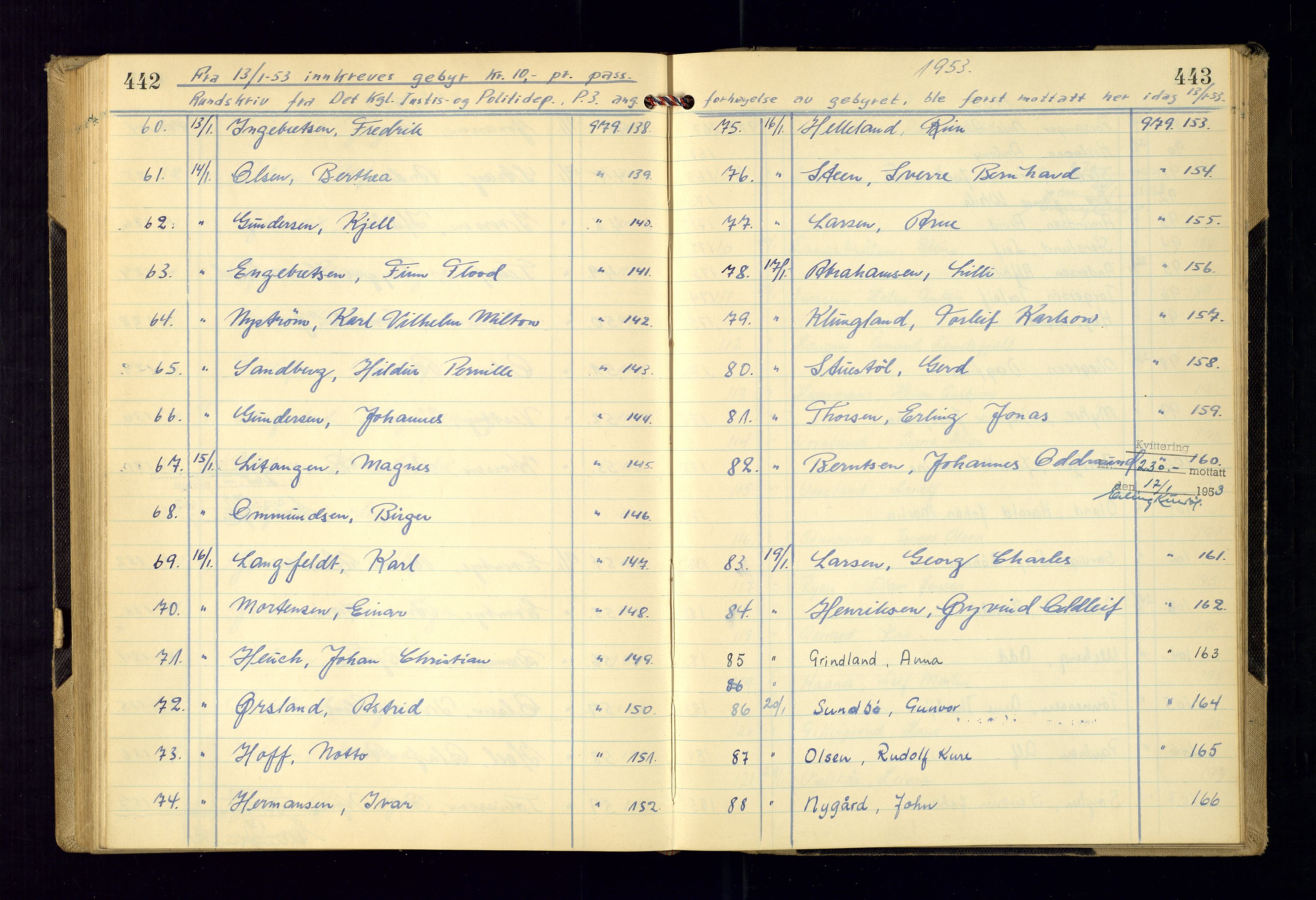 Kristiansand politikammer - 2, AV/SAK-1243-0009/K/Ka/Kaa/L0612: Passprotokoll, liste med løpenumre, 1951-1954, s. 442-443