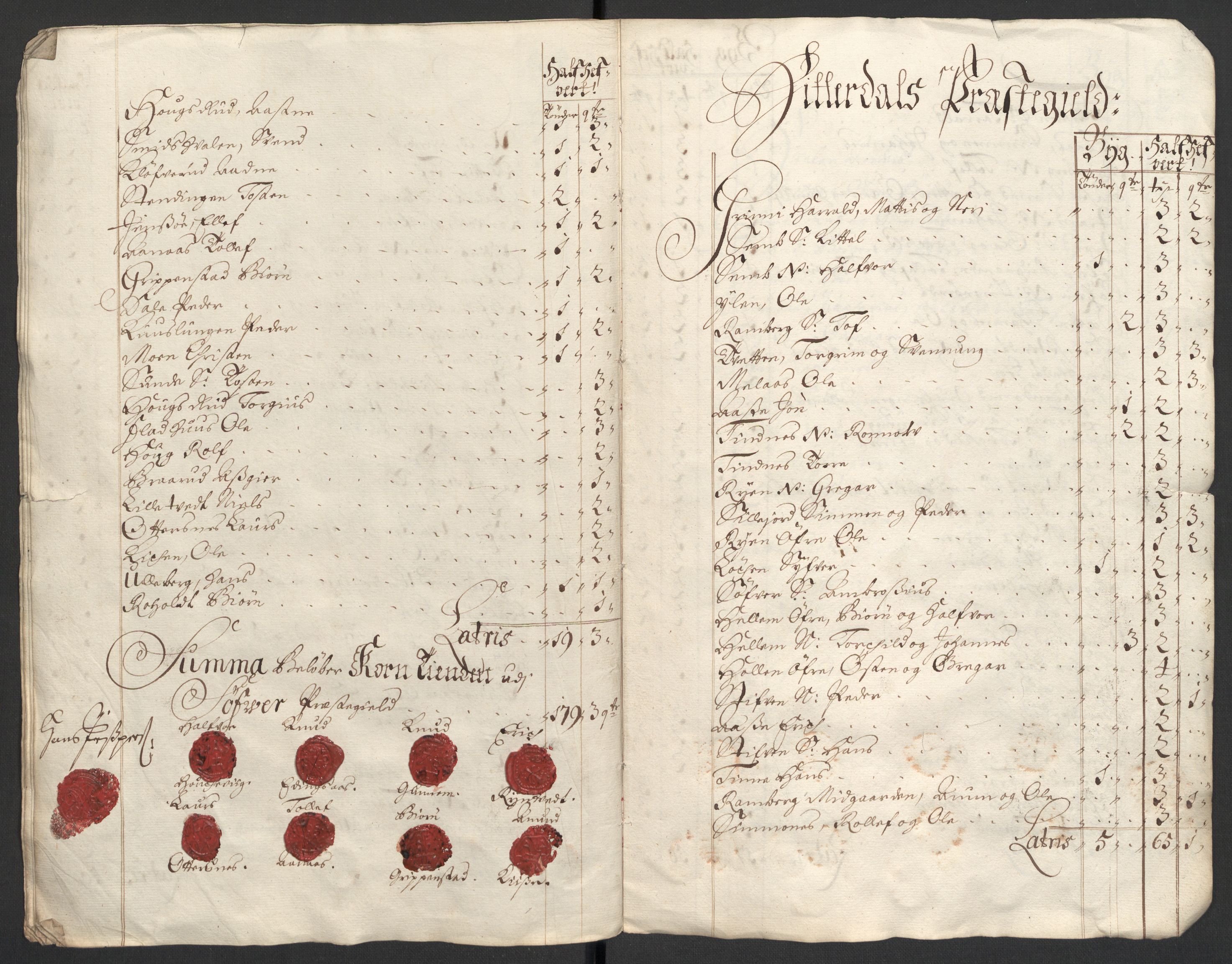 Rentekammeret inntil 1814, Reviderte regnskaper, Fogderegnskap, AV/RA-EA-4092/R36/L2098: Fogderegnskap Øvre og Nedre Telemark og Bamble, 1698, s. 37