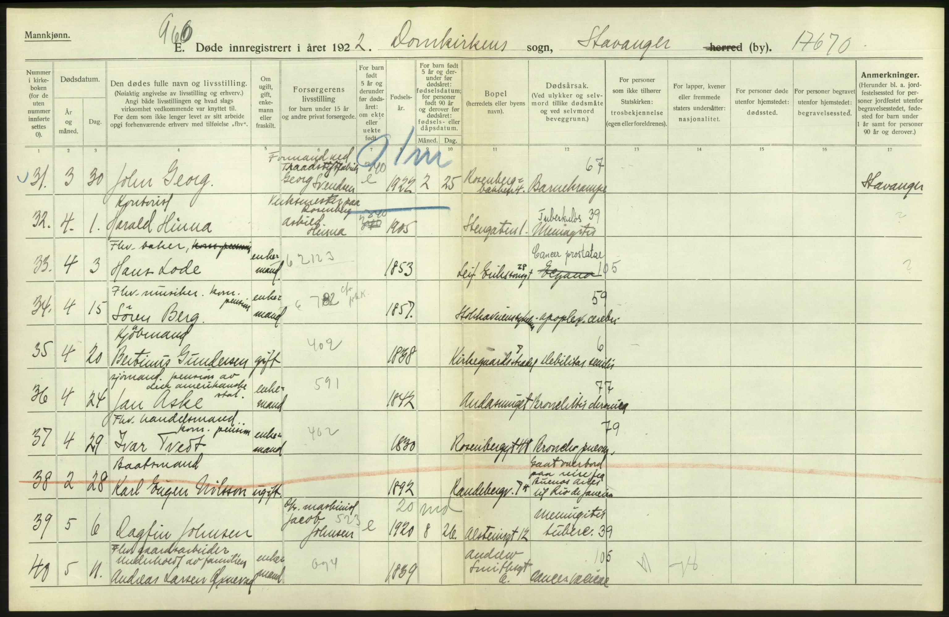 Statistisk sentralbyrå, Sosiodemografiske emner, Befolkning, RA/S-2228/D/Df/Dfc/Dfcb/L0025: Rogaland fylke: Døde, dødfødte. Bygder og byer., 1922, s. 116