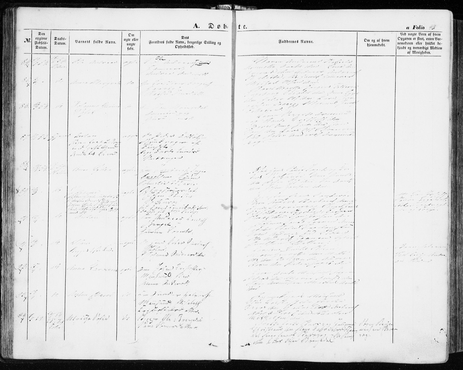 Ministerialprotokoller, klokkerbøker og fødselsregistre - Sør-Trøndelag, SAT/A-1456/634/L0530: Ministerialbok nr. 634A06, 1852-1860, s. 46