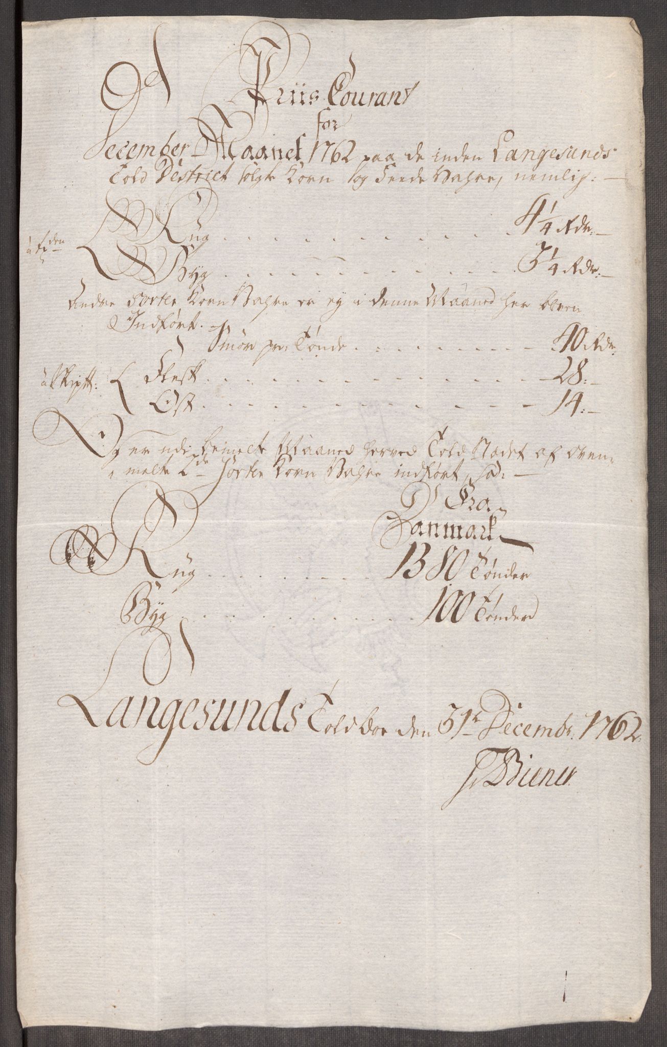 Rentekammeret inntil 1814, Realistisk ordnet avdeling, RA/EA-4070/Oe/L0007: [Ø1]: Priskuranter, 1761-1763, s. 449