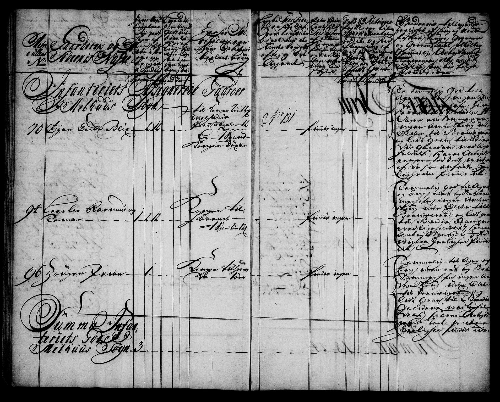 Rentekammeret inntil 1814, Realistisk ordnet avdeling, AV/RA-EA-4070/N/Na/L0006/0011: [XI k]: Assignert krongods nordafjells (1720, 1722, 1727 og 1728): / Gauldal fogderi, 1727