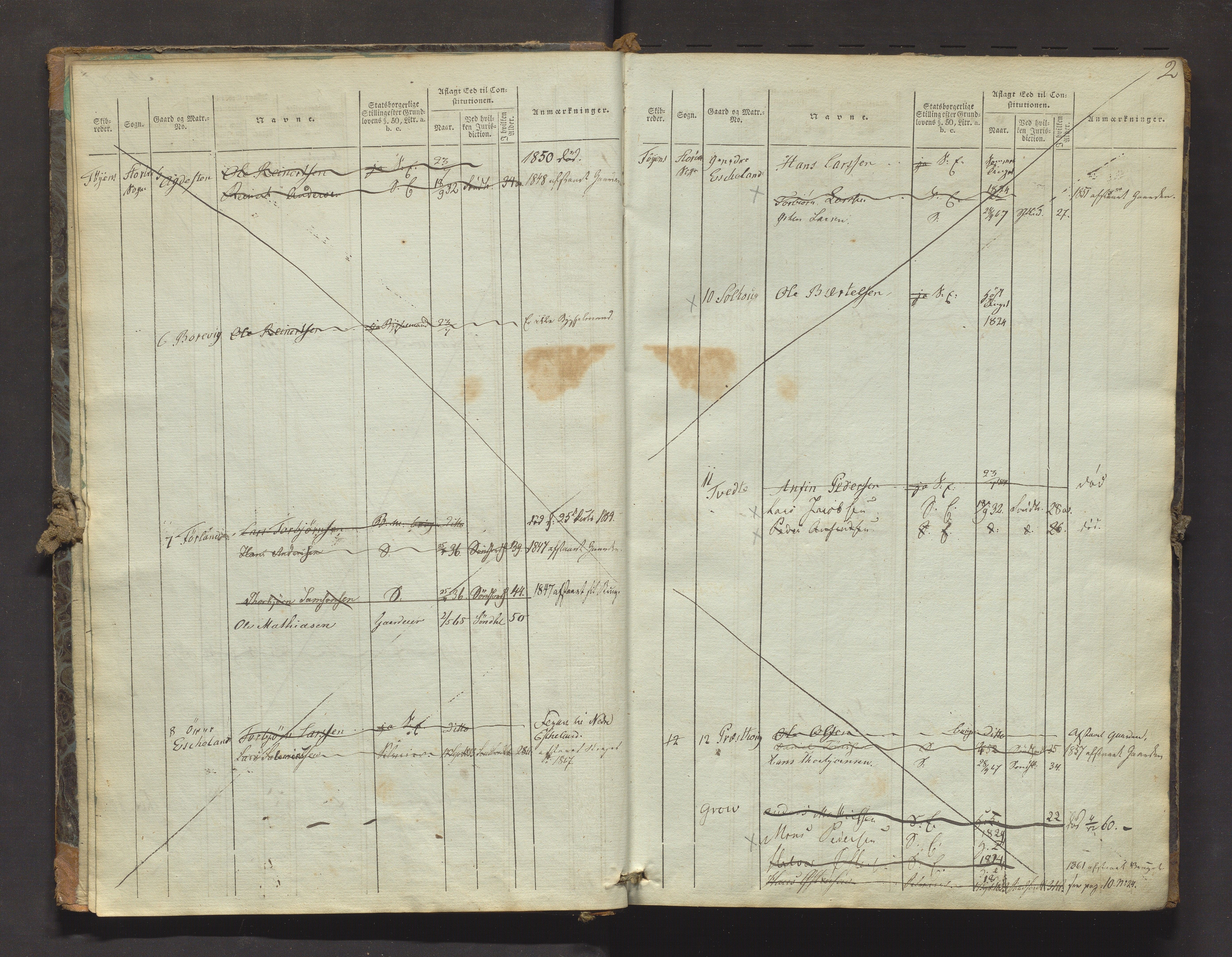 Stord kommune. Valstyret, IKAH/1221-011/F/Fa/L0001: Manntalsprotokoll over røysteføre i Stordøen prestegjeld, 1829-1897