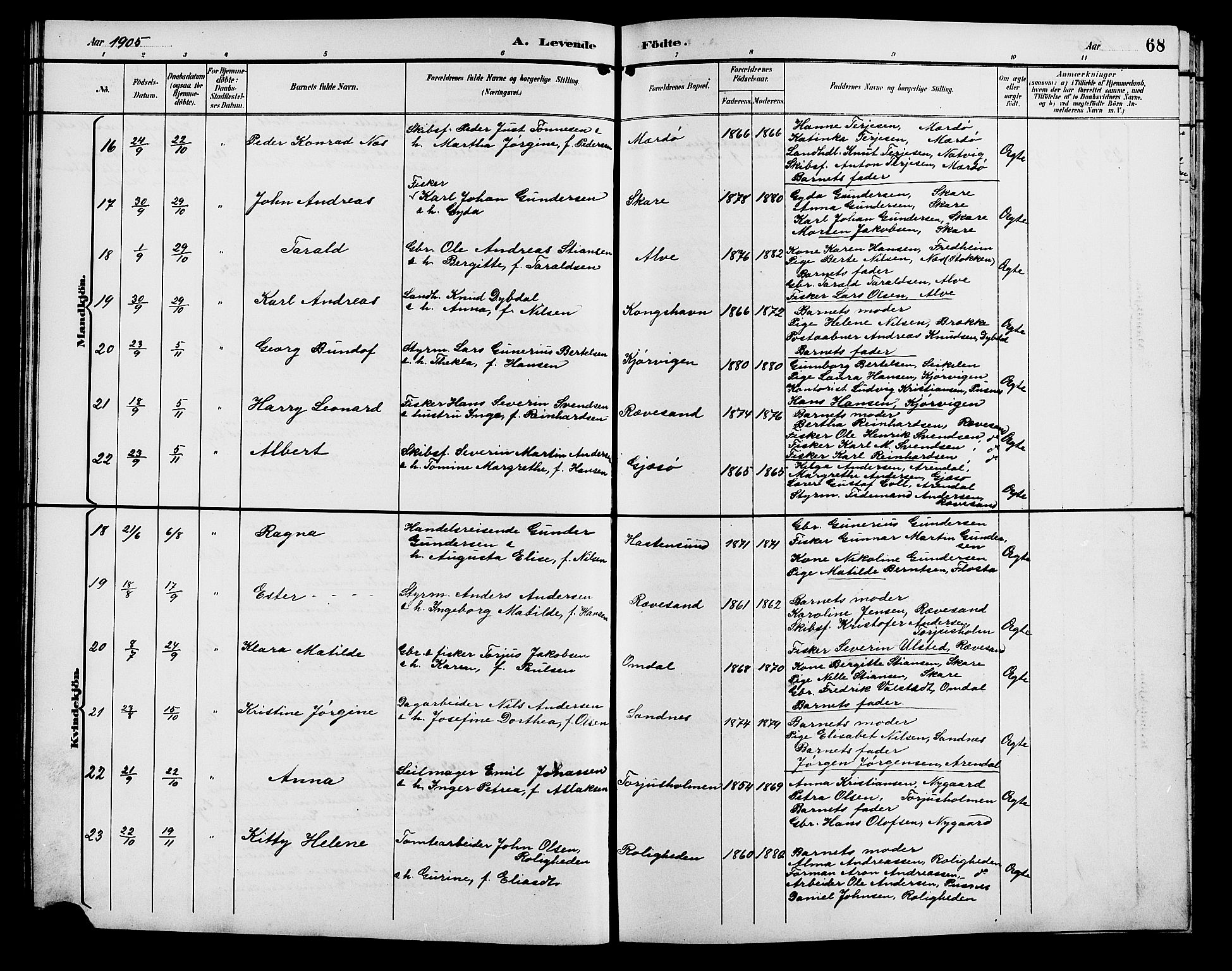 Tromøy sokneprestkontor, AV/SAK-1111-0041/F/Fb/L0006: Klokkerbok nr. B 6, 1892-1907, s. 68