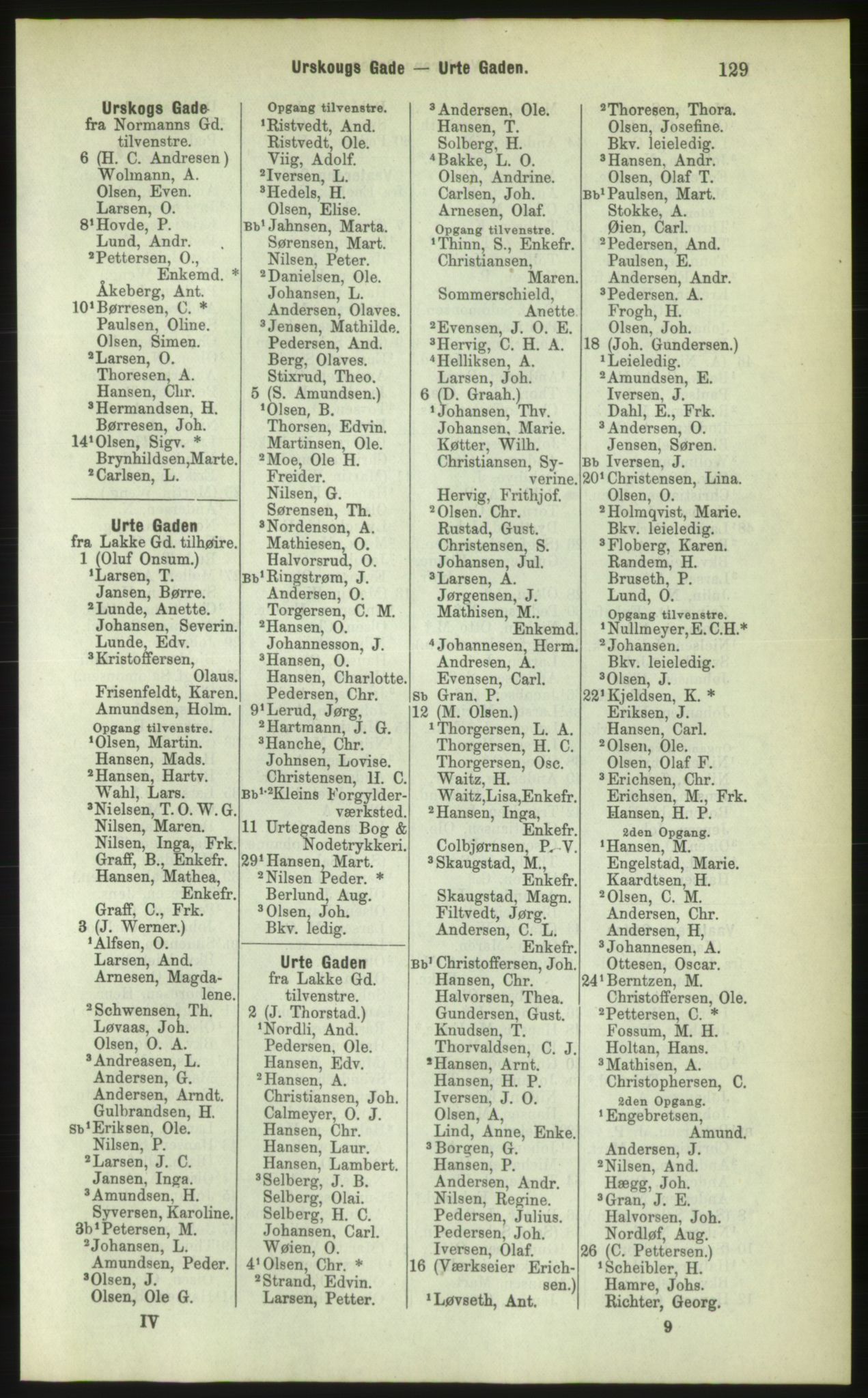 Kristiania/Oslo adressebok, PUBL/-, 1883, s. 129