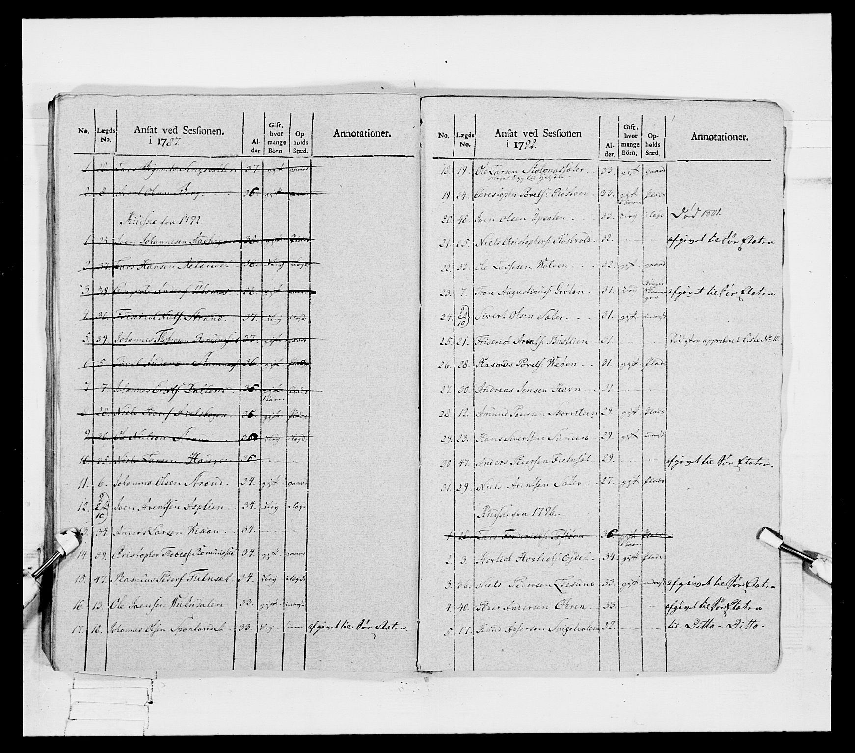 Generalitets- og kommissariatskollegiet, Det kongelige norske kommissariatskollegium, AV/RA-EA-5420/E/Eh/L0080: 2. Trondheimske nasjonale infanteriregiment, 1792-1800, s. 599