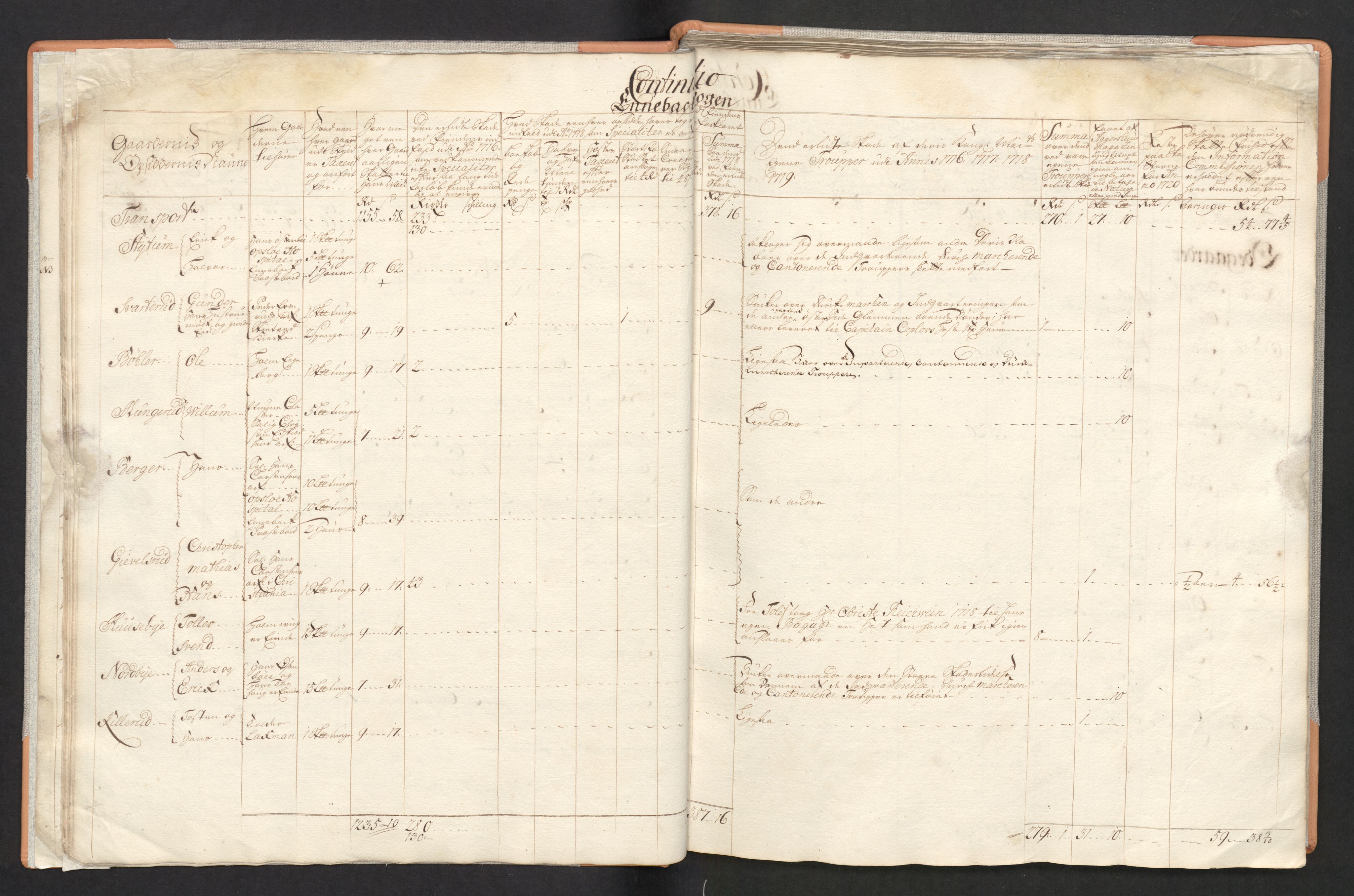 Danske Kanselli, Skapsaker, AV/RA-EA-4061/F/L0094: Skap 16, pakke 6, 1716-1719, s. 184