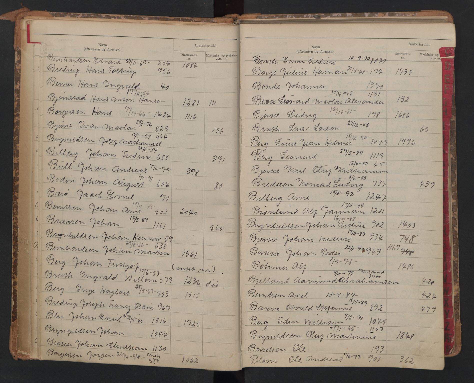 Horten innrulleringskontor, AV/SAKO-A-785/G/Ga/L0002: Register for sjøfartsrulle, 1860-1948, s. 20