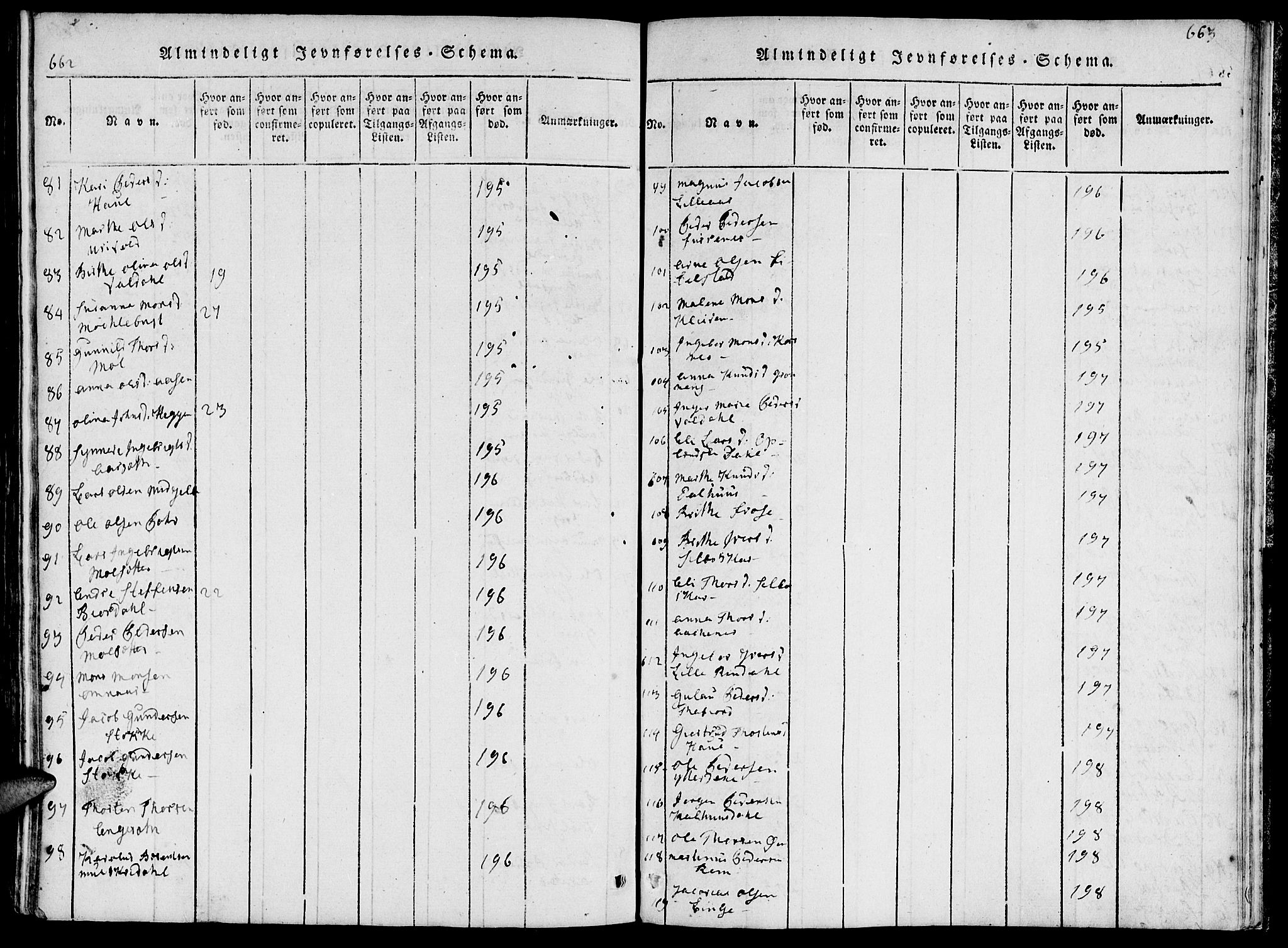 Ministerialprotokoller, klokkerbøker og fødselsregistre - Møre og Romsdal, AV/SAT-A-1454/519/L0260: Klokkerbok nr. 519C01, 1817-1829, s. 662-663