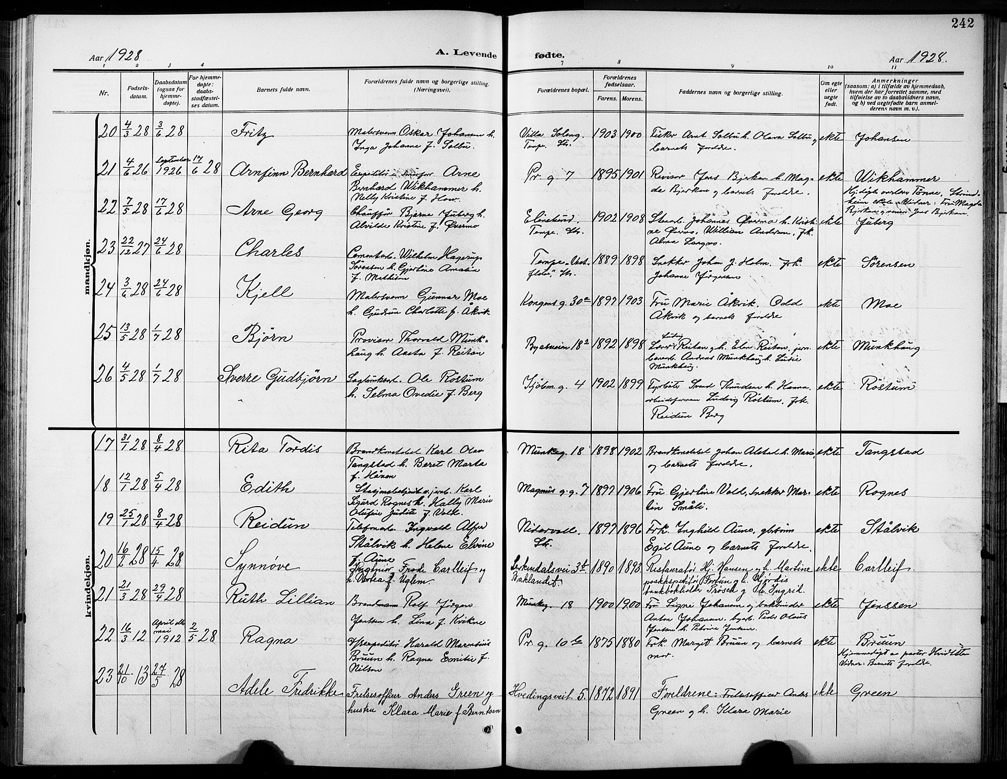 Ministerialprotokoller, klokkerbøker og fødselsregistre - Sør-Trøndelag, SAT/A-1456/601/L0096: Klokkerbok nr. 601C14, 1911-1931, s. 242