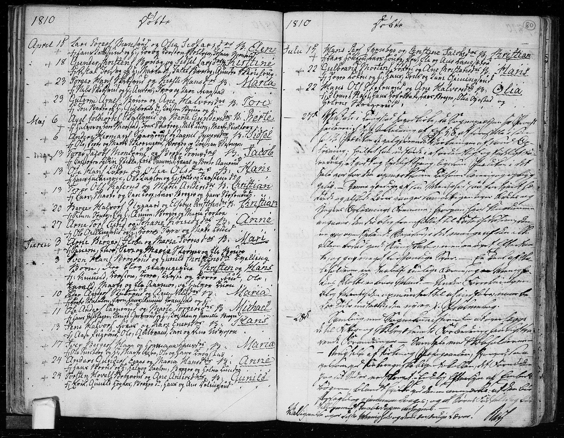 Trøgstad prestekontor Kirkebøker, AV/SAO-A-10925/F/Fa/L0005: Ministerialbok nr. I 5, 1784-1814, s. 80