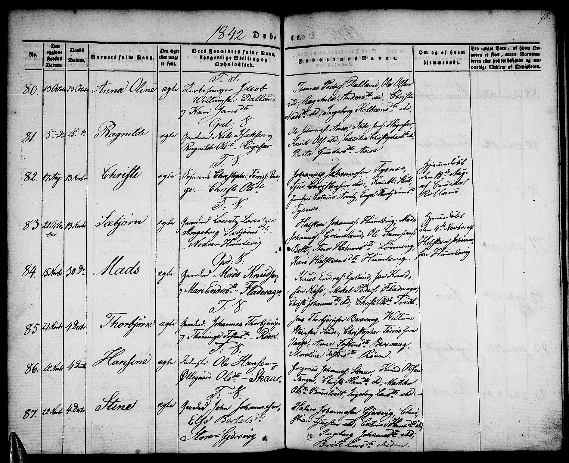 Tysnes sokneprestembete, AV/SAB-A-78601/H/Haa: Ministerialbok nr. A 9, 1837-1848, s. 75