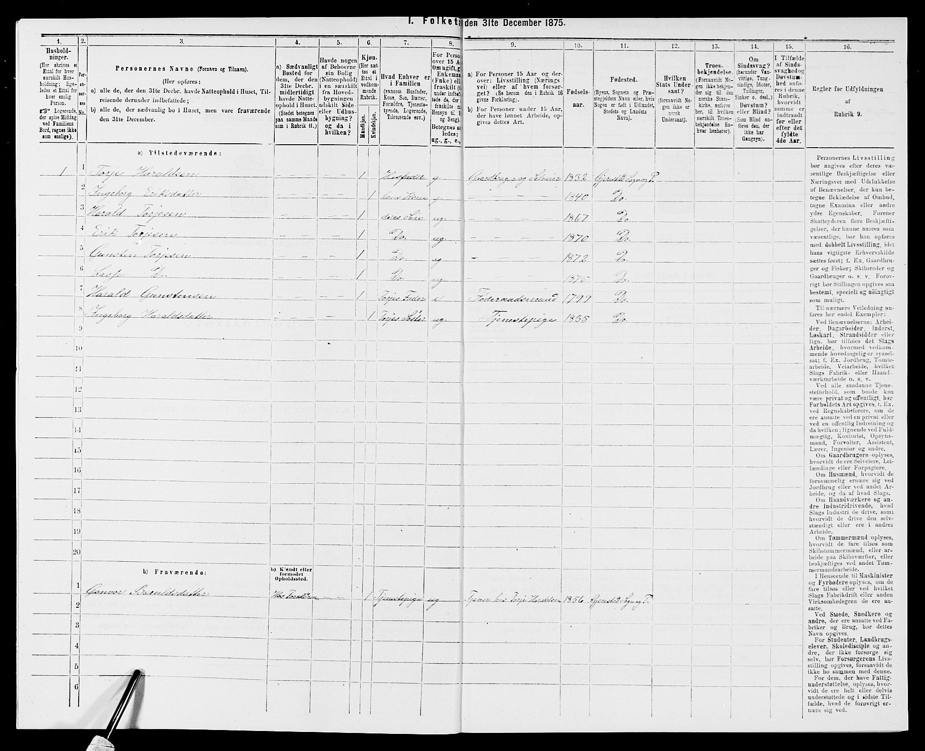 SAK, Folketelling 1875 for 0911P Gjerstad prestegjeld, 1875, s. 516