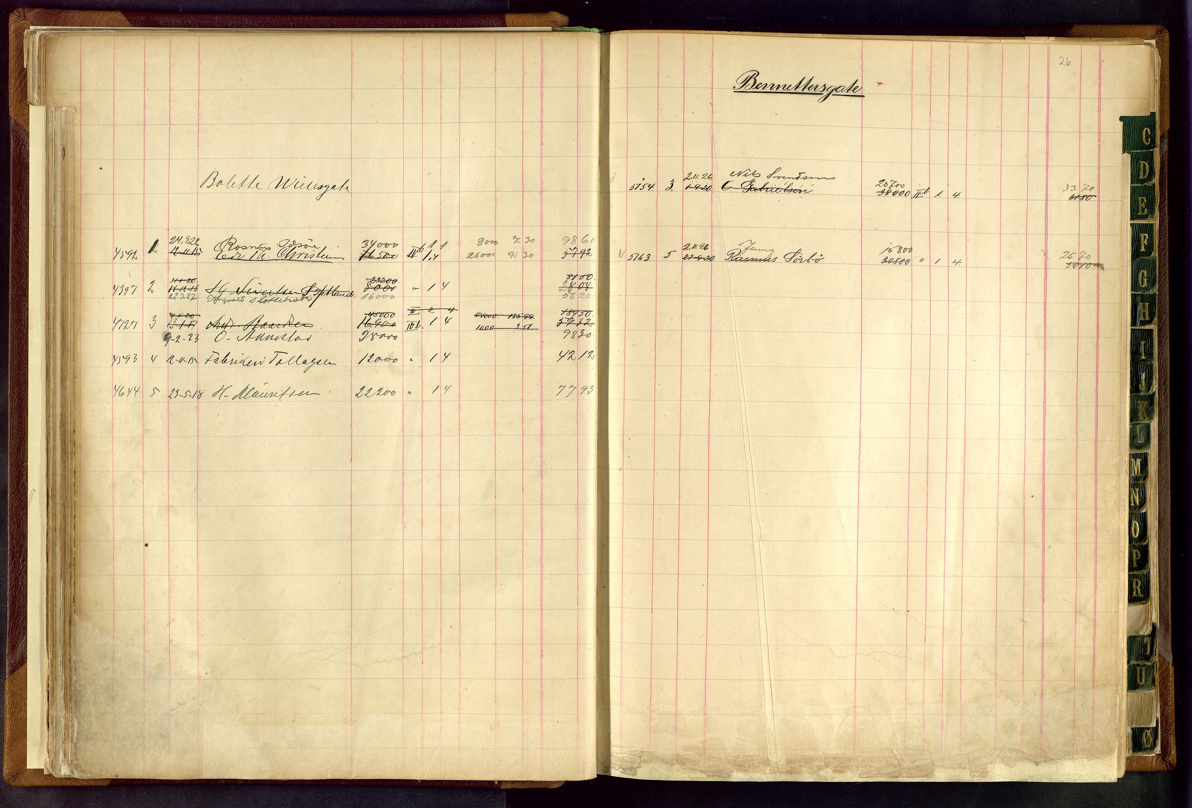 Norges Brannkasse Stavanger, AV/SAST-A-102143/F/Fc/L0003: Brannkontingentprotokoll, 1910-1924, s. 25b-26a