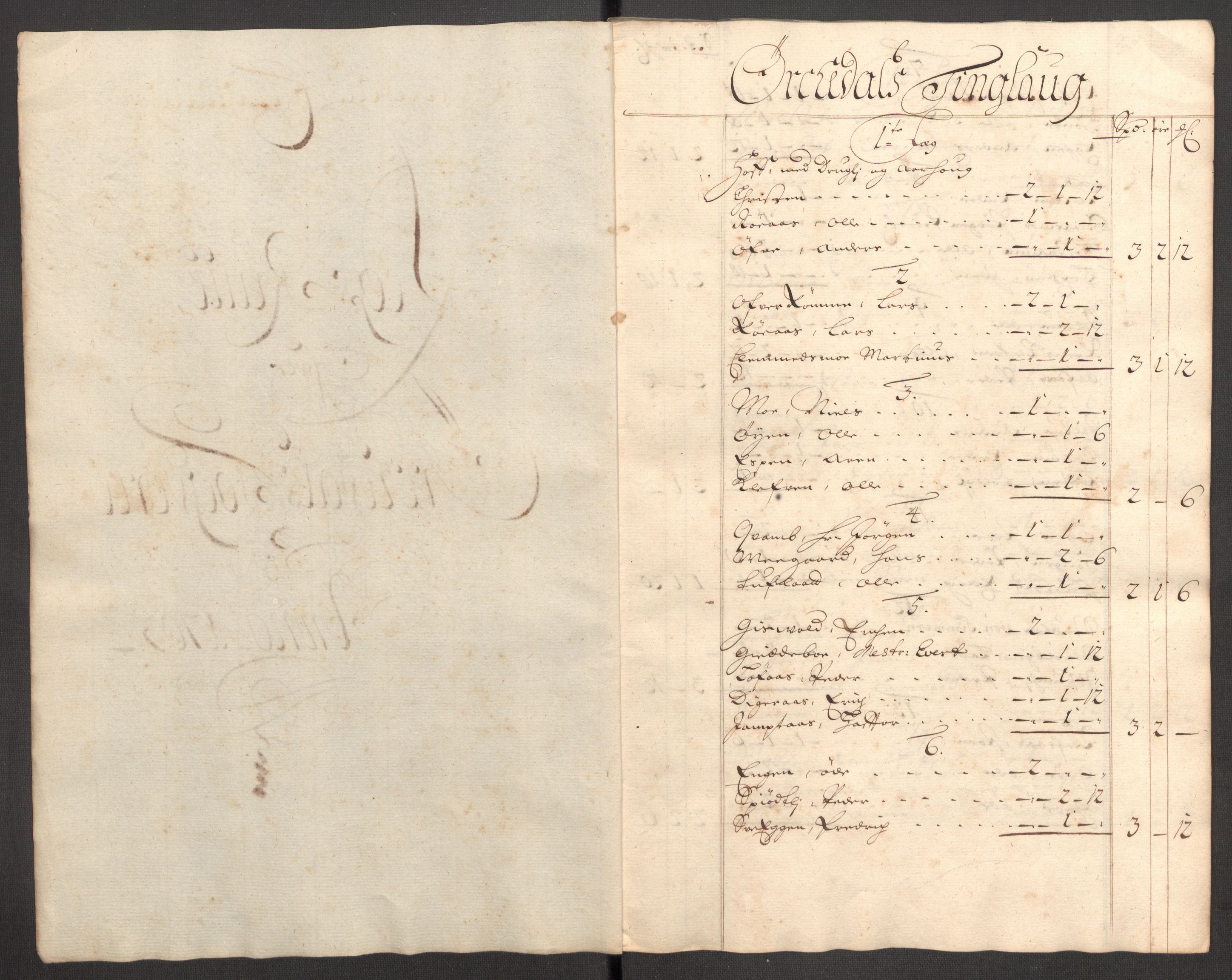 Rentekammeret inntil 1814, Reviderte regnskaper, Fogderegnskap, RA/EA-4092/R60/L3953: Fogderegnskap Orkdal og Gauldal, 1703, s. 82