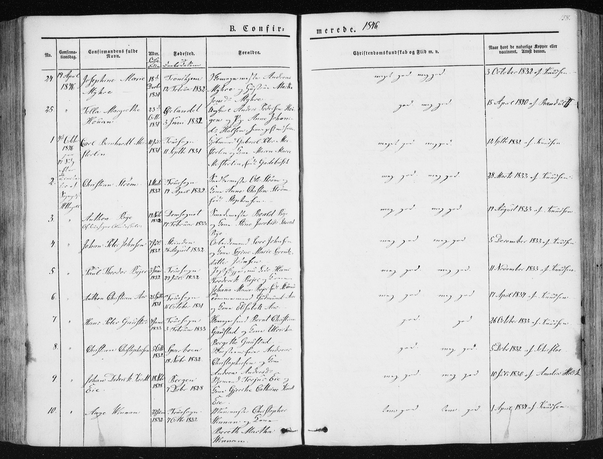 Ministerialprotokoller, klokkerbøker og fødselsregistre - Sør-Trøndelag, SAT/A-1456/602/L0110: Ministerialbok nr. 602A08, 1840-1854, s. 158