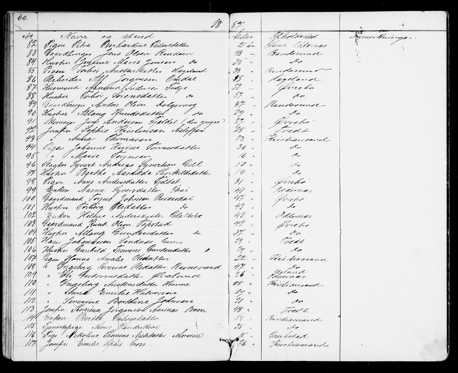 Den evangelisk-lutherske frikirke, Kristiansand, AV/SAK-1292-0017/F/Fa/L0001: Dissenterprotokoll nr. F 9, 1877-1888, s. 60