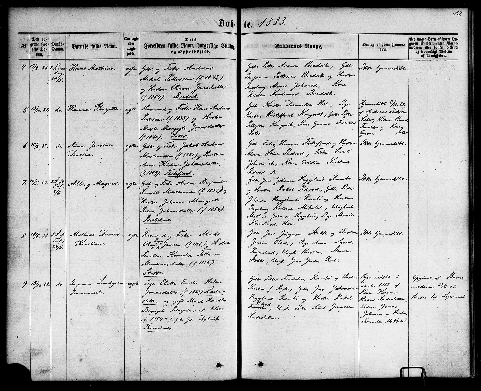 Ministerialprotokoller, klokkerbøker og fødselsregistre - Nordland, AV/SAT-A-1459/865/L0923: Ministerialbok nr. 865A01, 1864-1884, s. 83