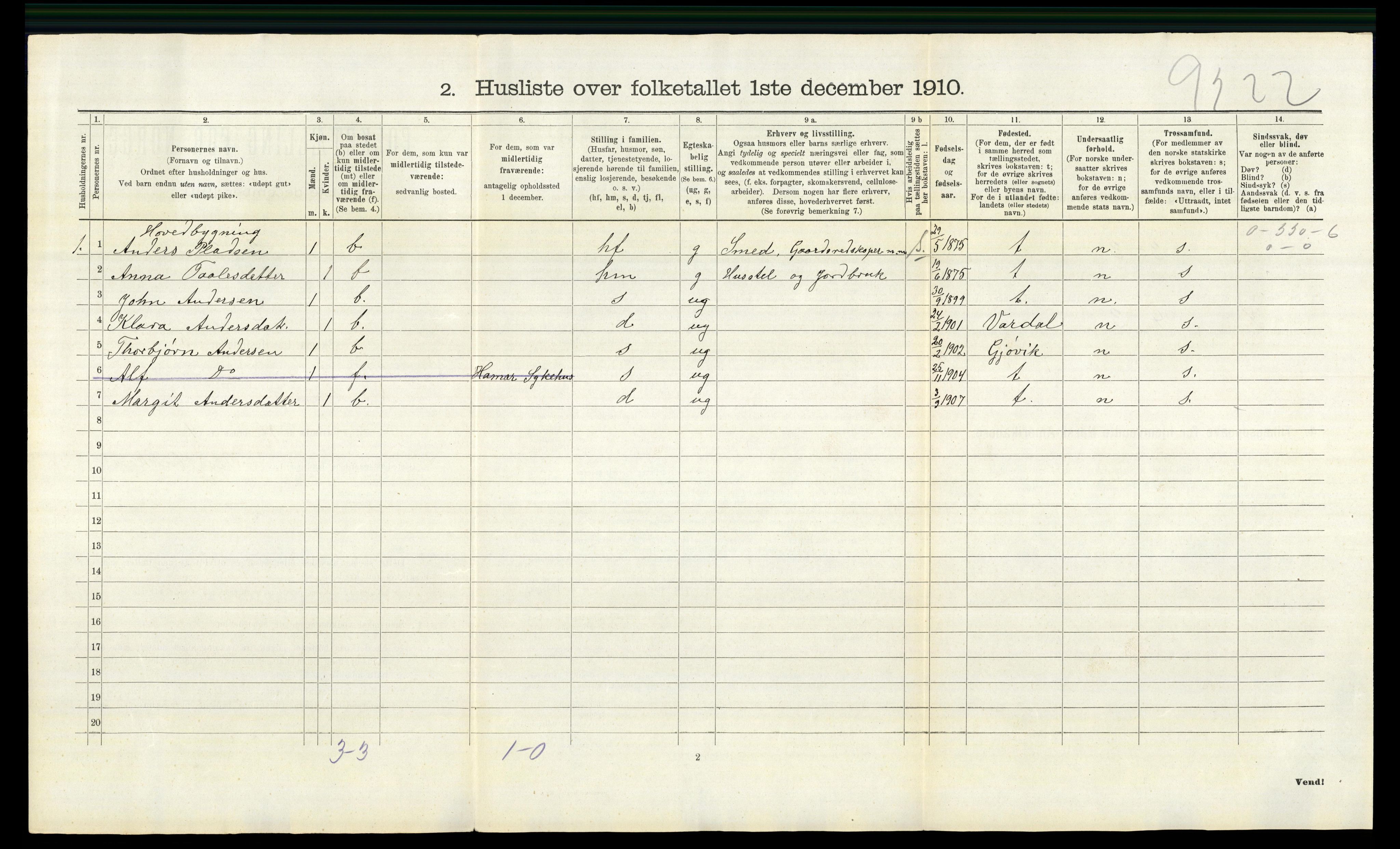 RA, Folketelling 1910 for 0411 Nes herred, 1910, s. 704