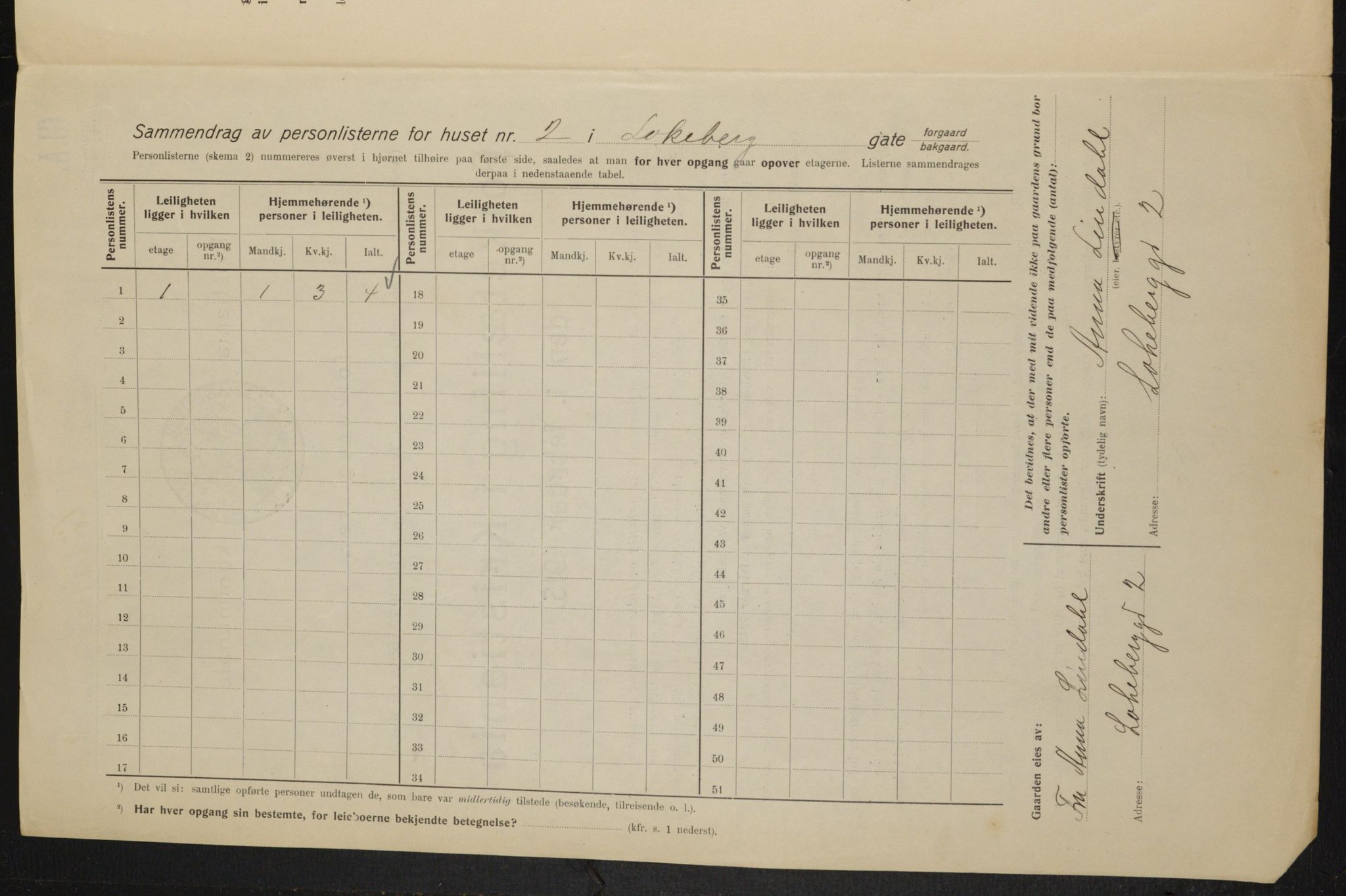 OBA, Kommunal folketelling 1.2.1915 for Kristiania, 1915, s. 57942